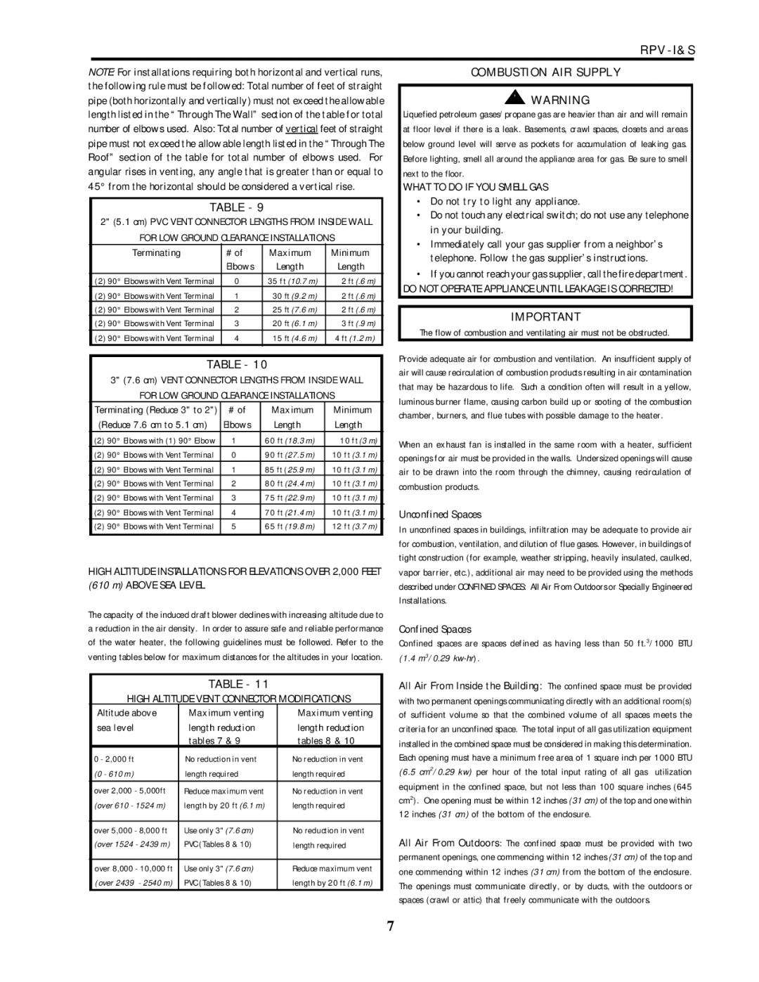 Lochinvar RPV-I&S Combustion AIR Suppl Y, Unconfined Spaces, Confined Spaces, High Altitude Vent Connector Modifications 