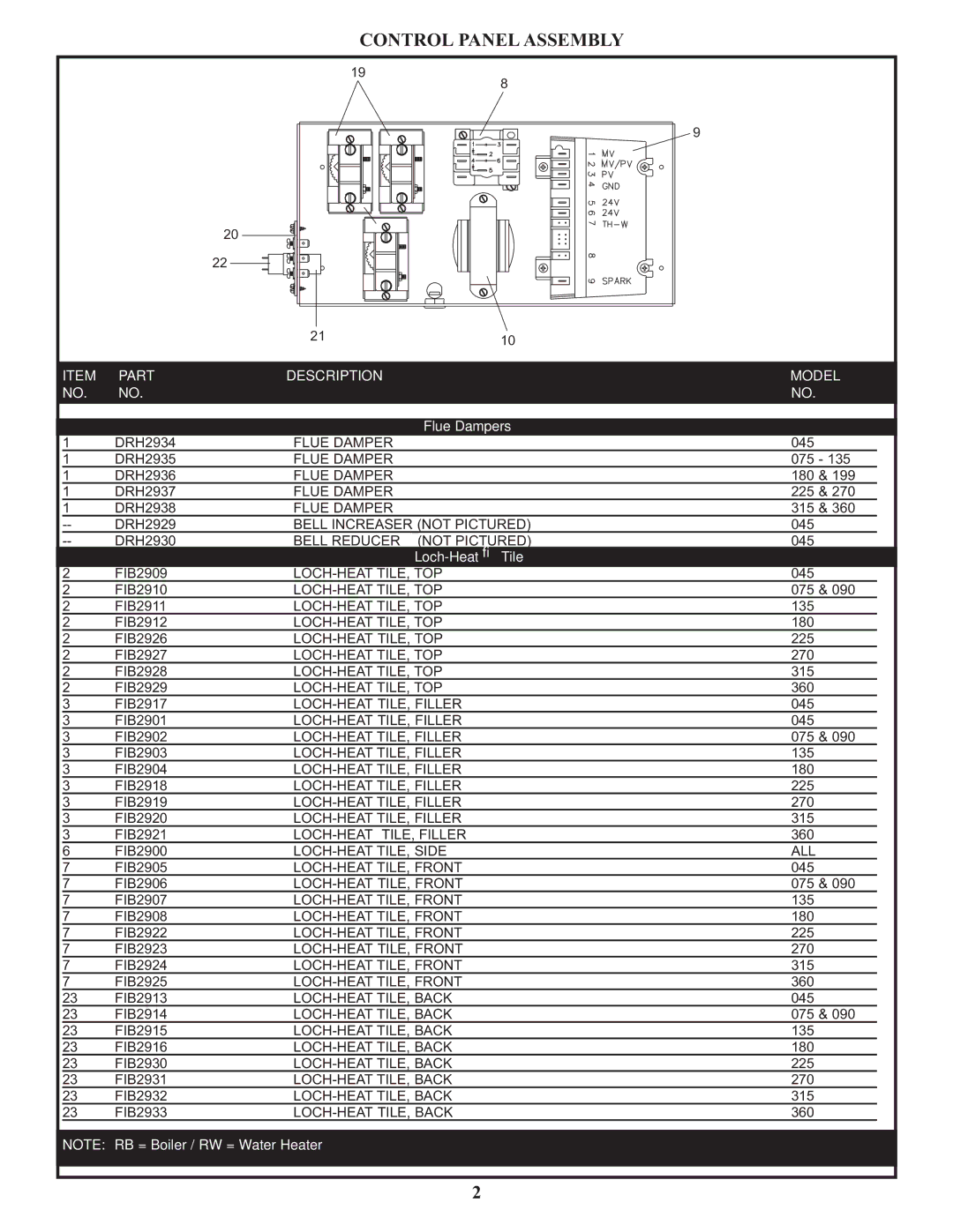 Lochinvar RW 090-360 manual Flue Dampers, Loch-HeatTile 