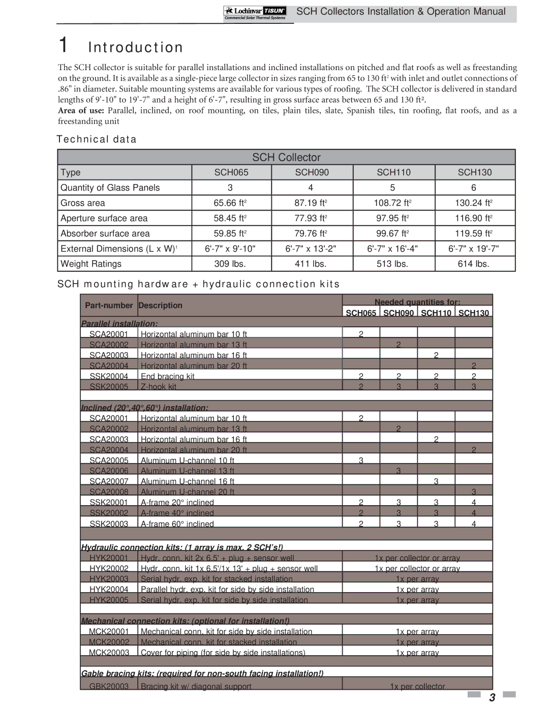 Lochinvar SCH-I-O operation manual Introduction, Technical data, SCH mounting hardware + hydraulic connection kits 