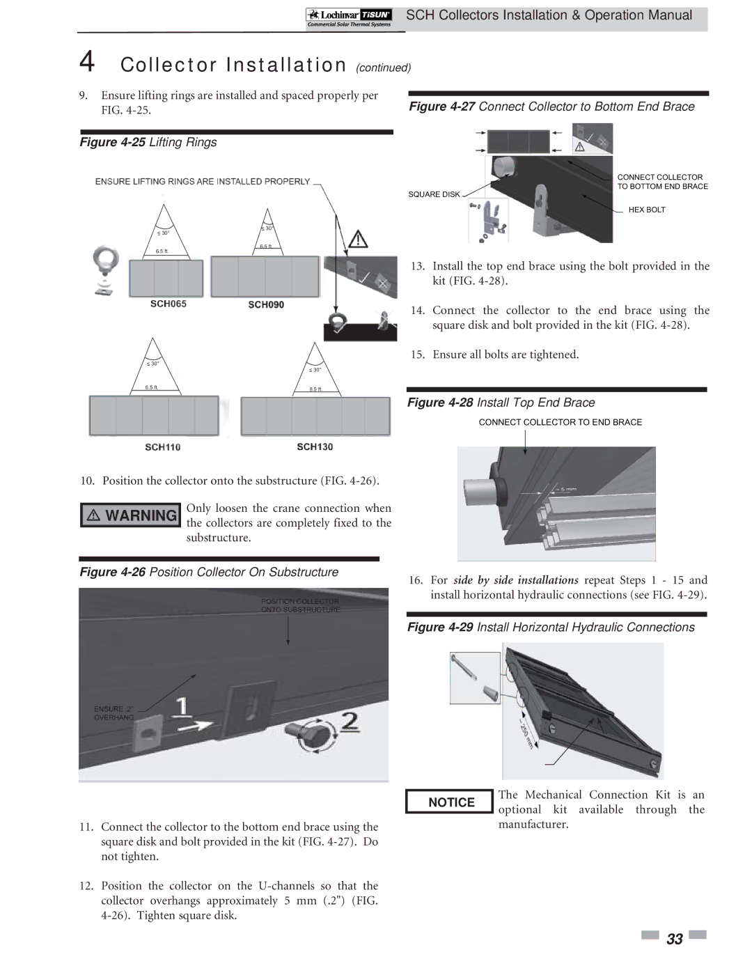 Lochinvar SCH-I-O operation manual 25Lifting Rings 