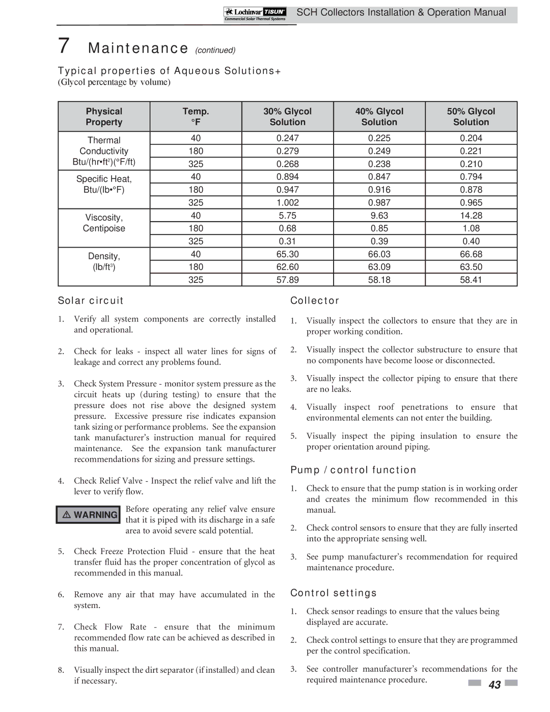 Lochinvar SCH-I-O operation manual Solar circuit Collector, Pump / control function, Control settings 