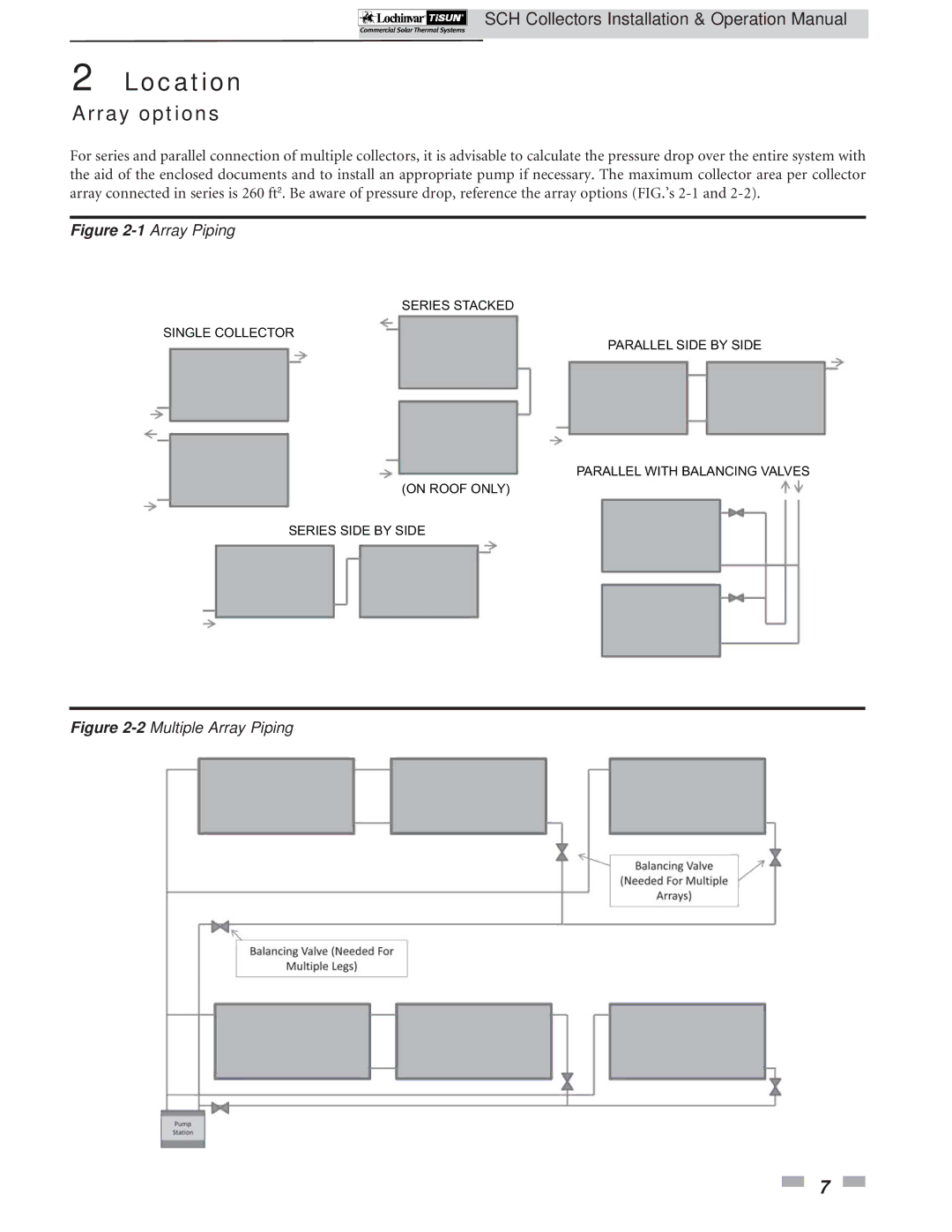 Lochinvar SCH-I-O operation manual Location, Array options 