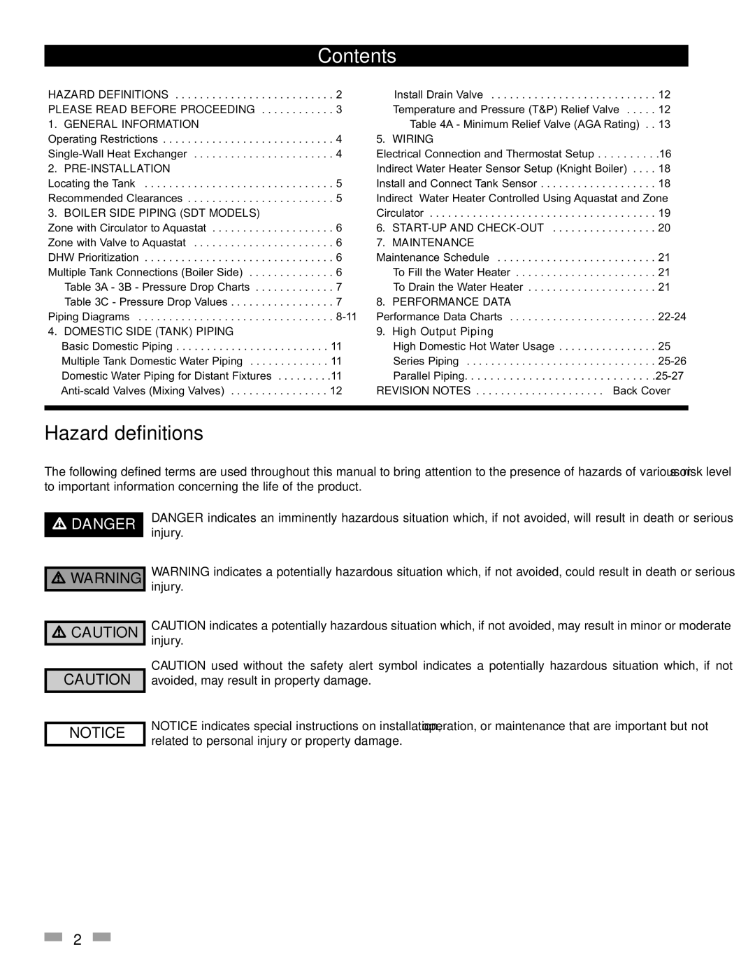 Lochinvar SDT/SET065 - 119 operation manual Contents 