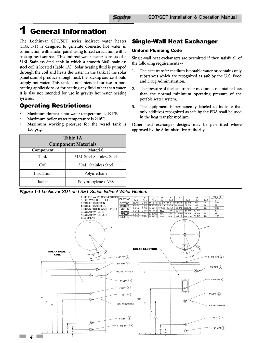 Lochinvar SDT/SET065 - 119 1General Information, Operating Restrictions, Single-WallHeat Exchanger, A Component Materials 