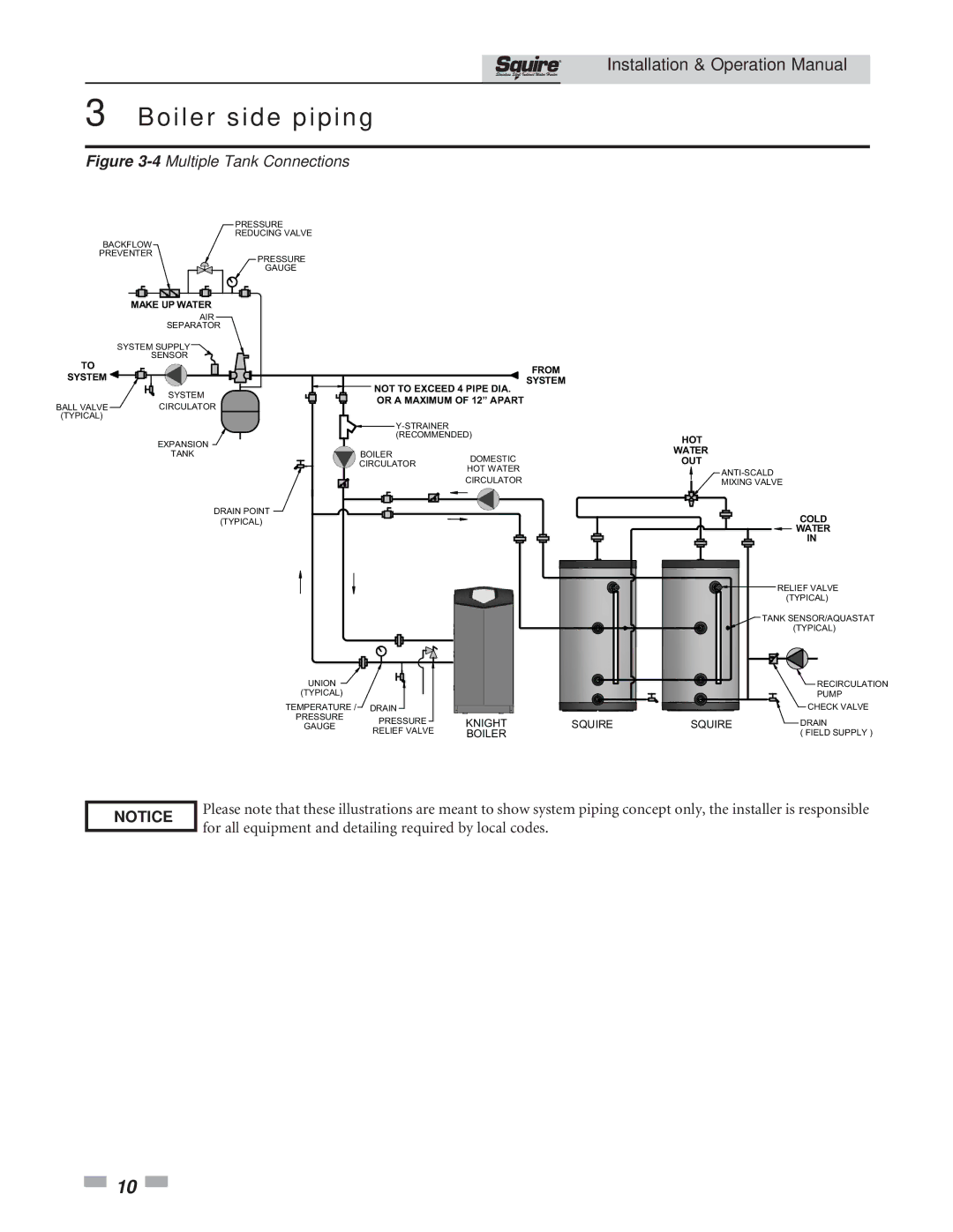 Lochinvar SIT119, SIT030 operation manual 4Multiple Tank Connections 