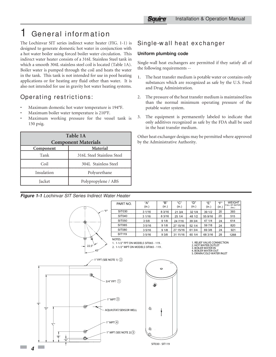 Lochinvar SIT119, SIT030 General information, Operating restrictions, Single-wall heat exchanger, Component Materials 