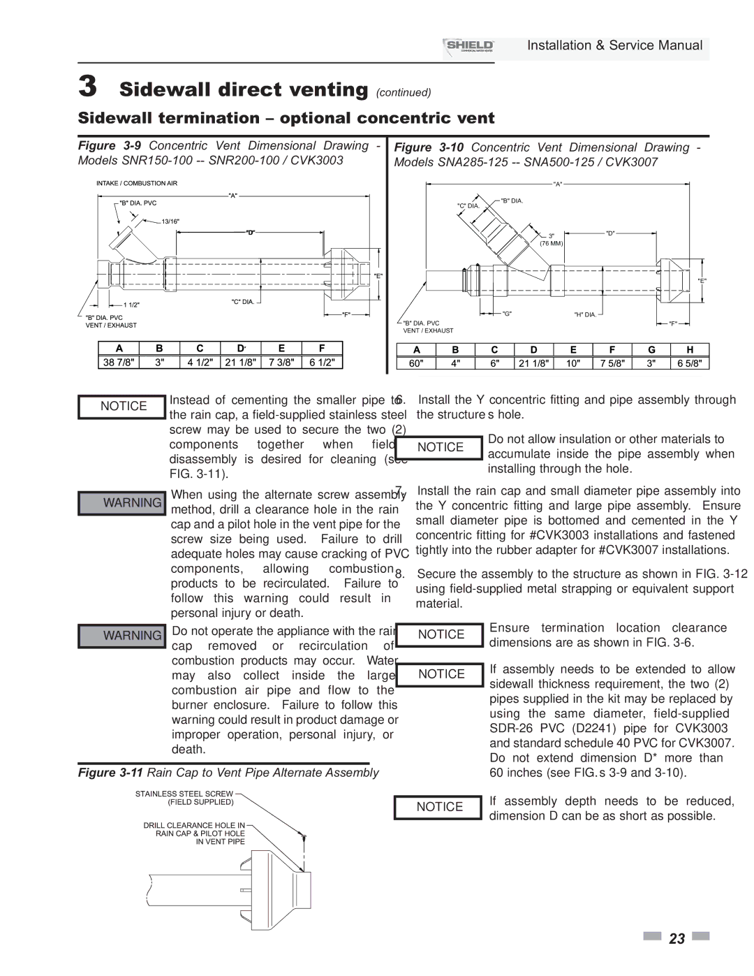 Lochinvar SNR150-100, SNA500-125, SNR200-100, SNA285-125, SNA400-125 service manual 9Concentric Vent Dimensional Drawing 