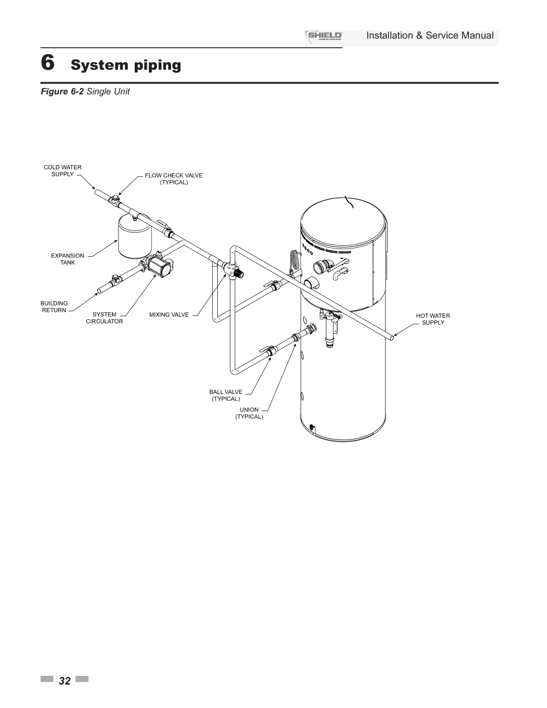 Lochinvar SNA285-125, SNA500-125, SNR200-100, SNR150-100, SNA400-125 service manual Single Unit 