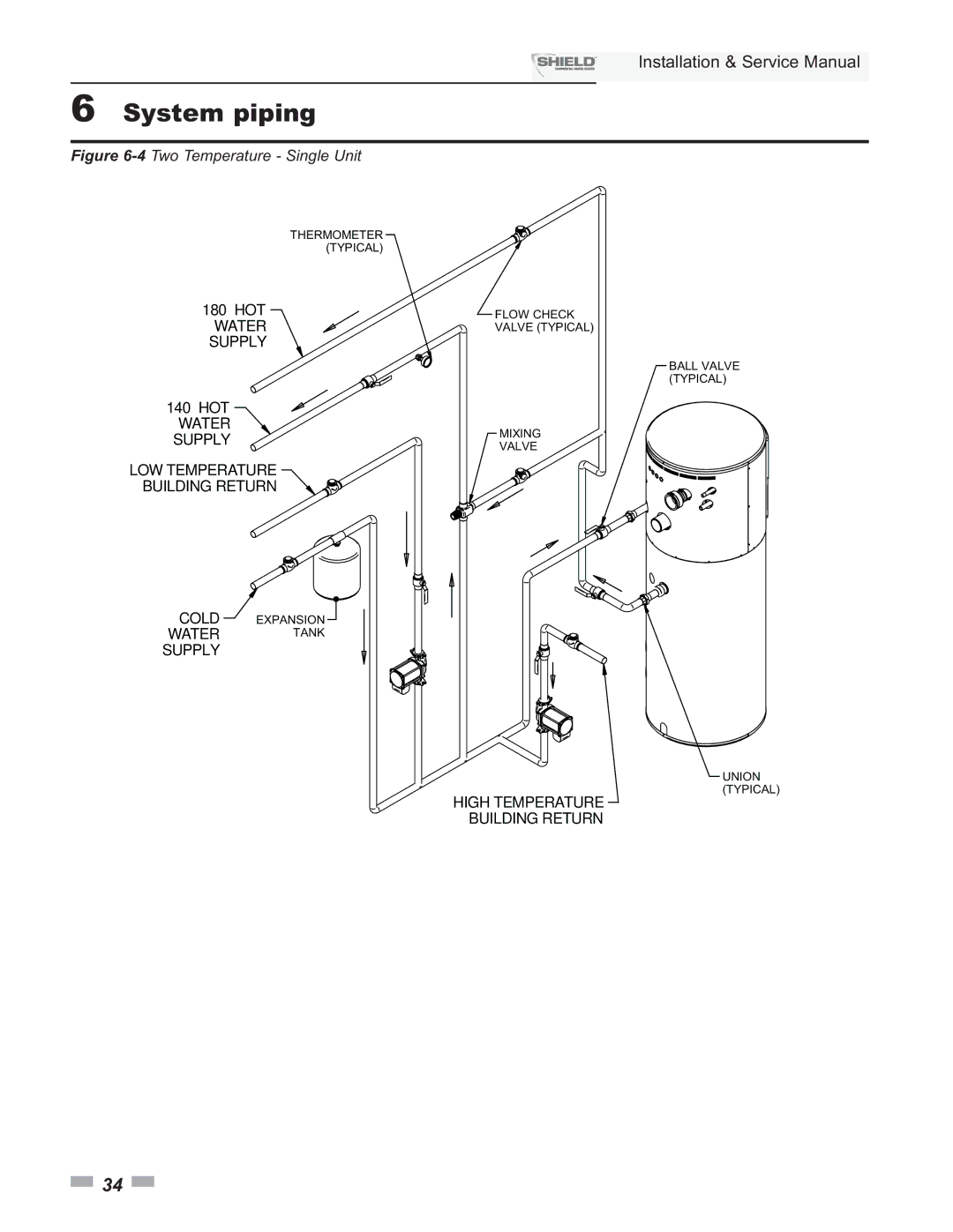 Lochinvar SNA400-125, SNA500-125, SNR200-100, SNA285-125, SNR150-100 service manual Water Tank Supply 