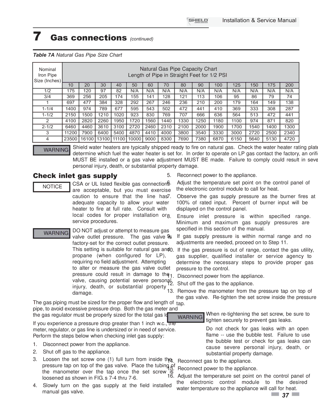 Lochinvar SNA285-125 Check inlet gas supply, Natural Gas Pipe Capacity Chart, Length of Pipe in Straight Feet for 1/2 PSI 