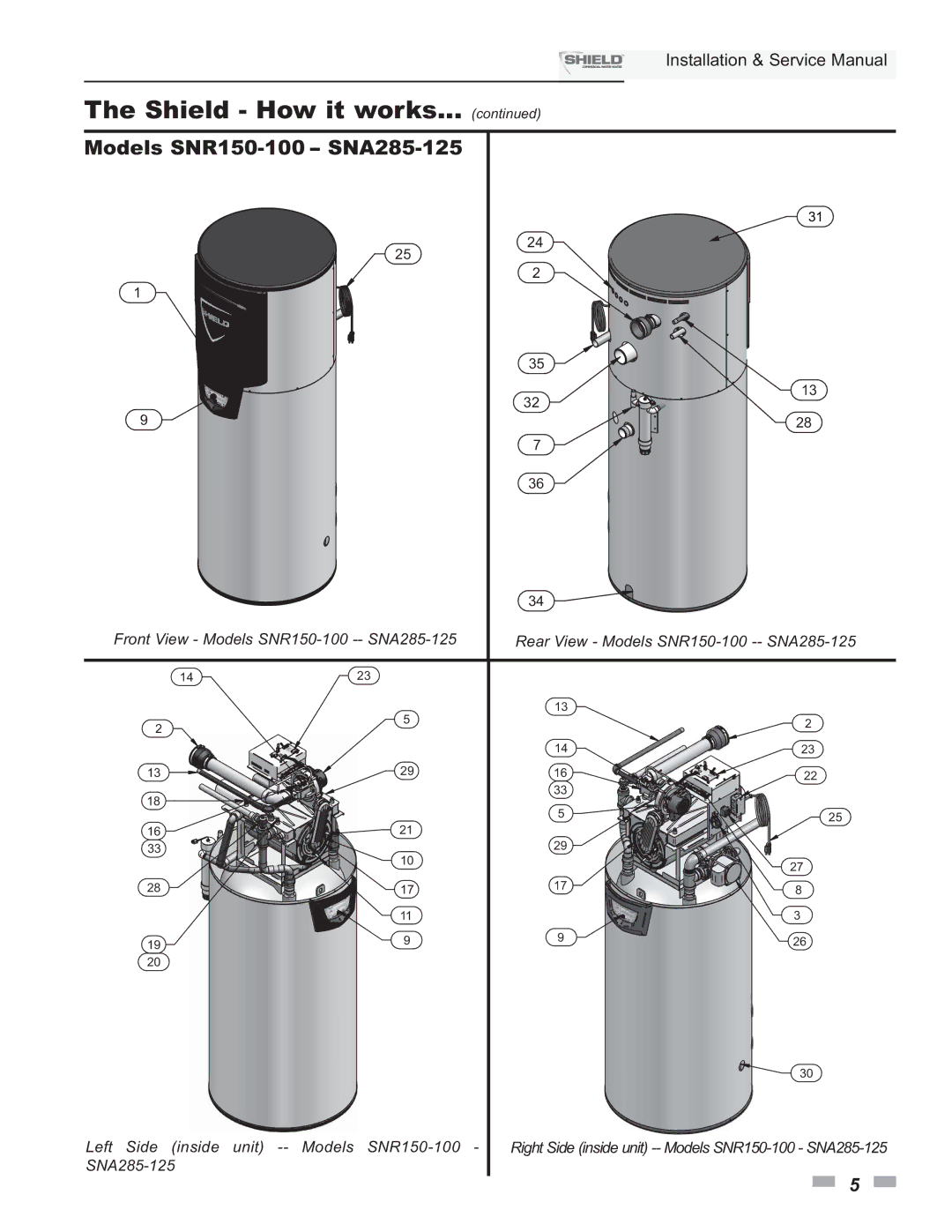 Lochinvar SNA500-125, SNR200-100, SNA400-125 service manual Models SNR150-100 -- SNA285-125 