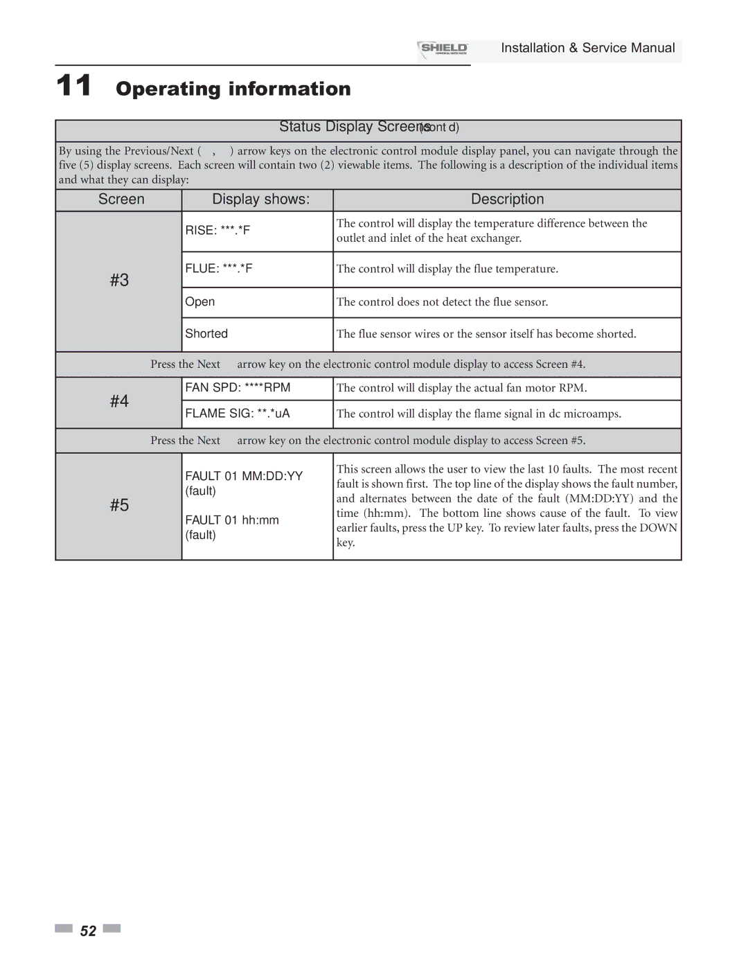 Lochinvar SNA285-125, SNA500-125, SNR200-100, SNR150-100, SNA400-125 service manual Status Display Screens cont’d 