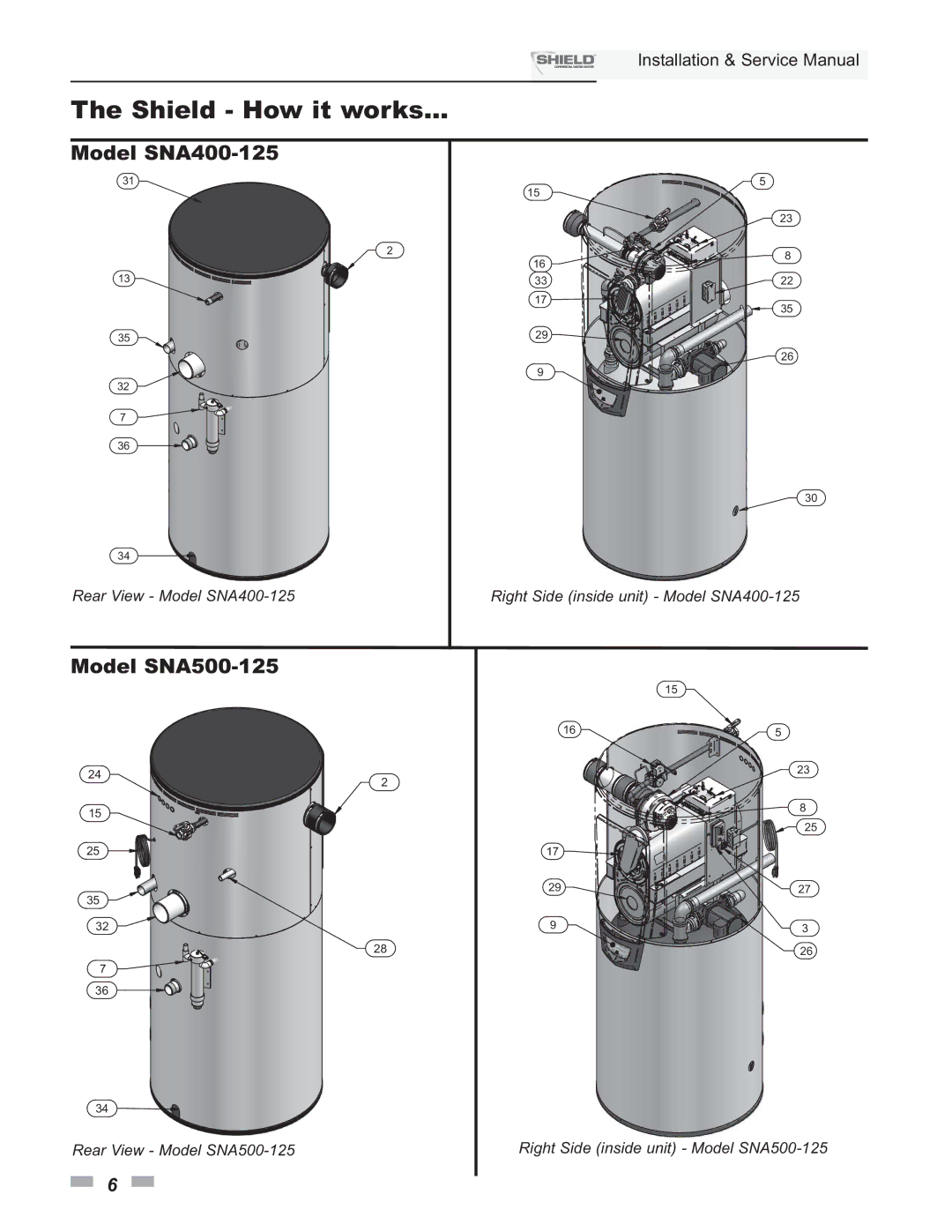 Lochinvar SNR200-100, SNA285-125, SNR150-100 service manual Model SNA400-125, Model SNA500-125 