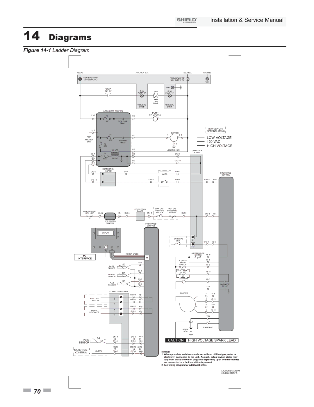 Lochinvar SNA500-125, SNR200-100, SNA285-125, SNR150-100, SNA400-125 service manual Diagrams, 120 VAC 