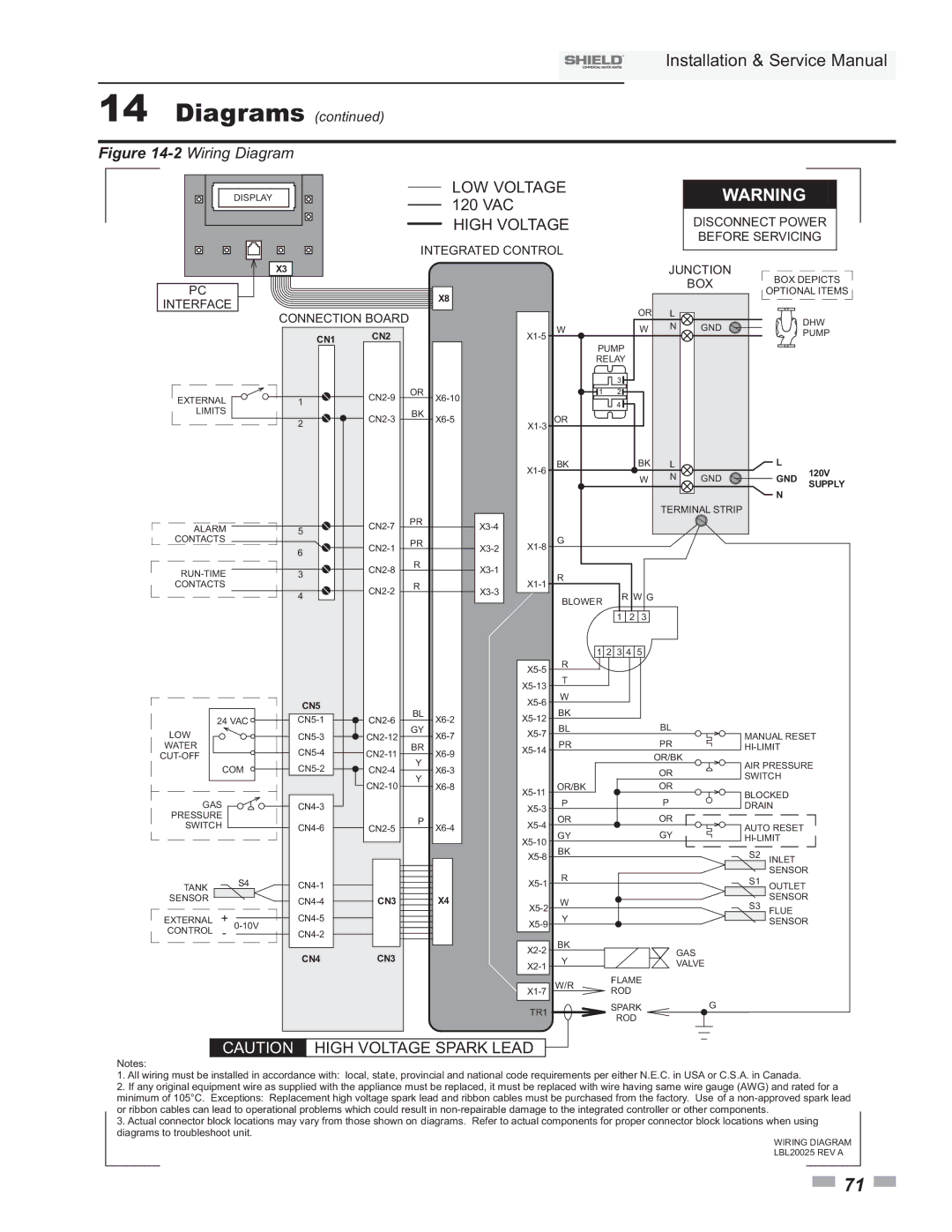 Lochinvar SNR200-100, SNA500-125, SNA285-125, SNR150-100, SNA400-125 service manual LOW Voltage 