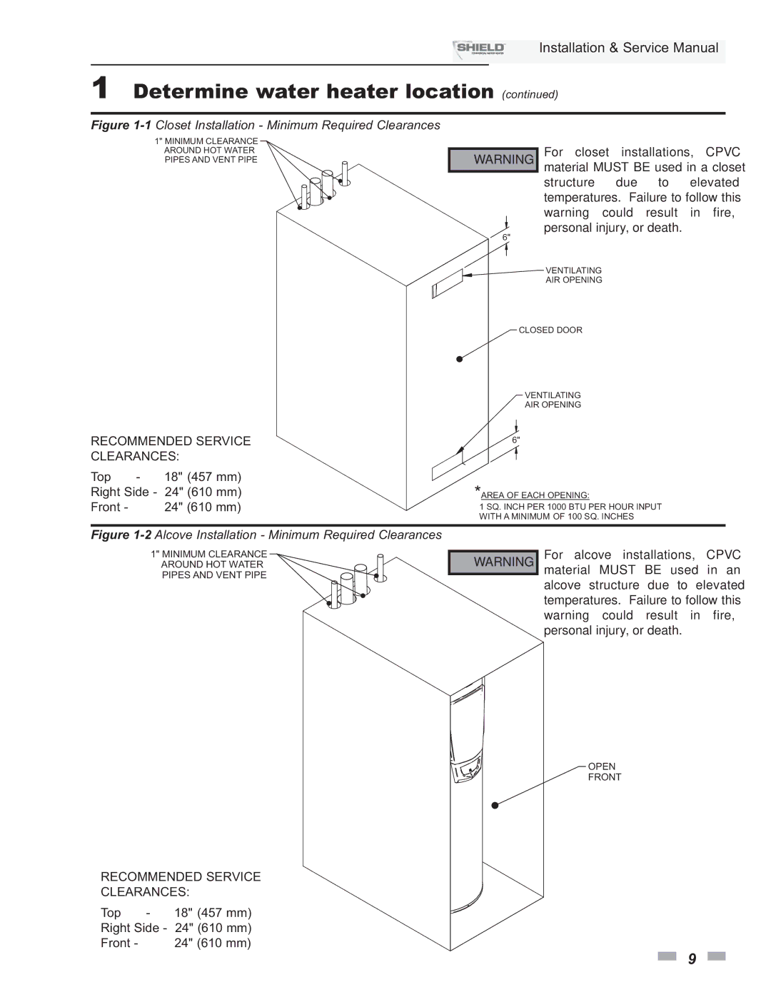 Lochinvar SNA400-125, SNA500-125, SNR200-100, SNA285-125, SNR150-100 1Closet Installation Minimum Required Clearances 