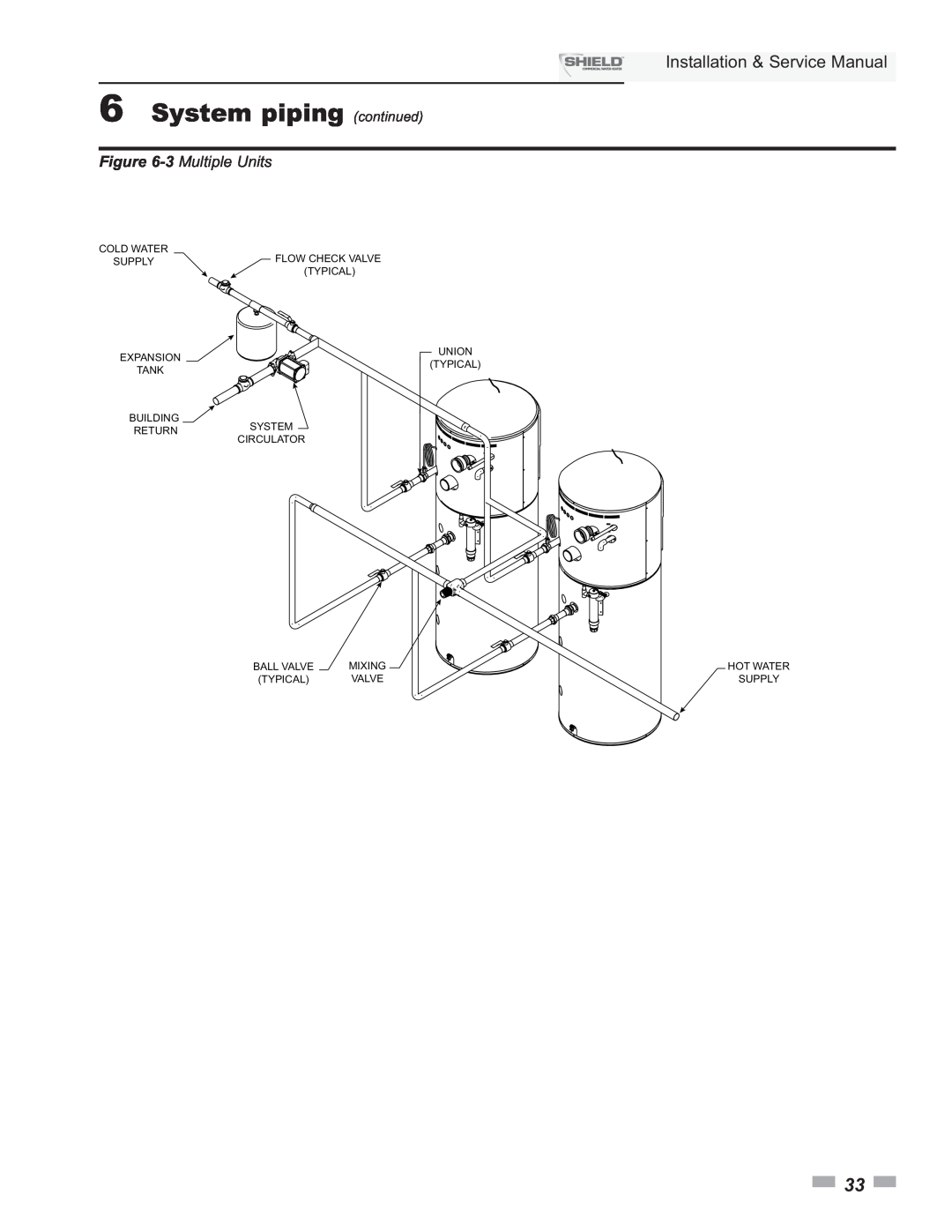Lochinvar SNR150-100 6System piping continued, Installation & Service Manual, 3 Multiple Units, Expansion, Union, Tank 