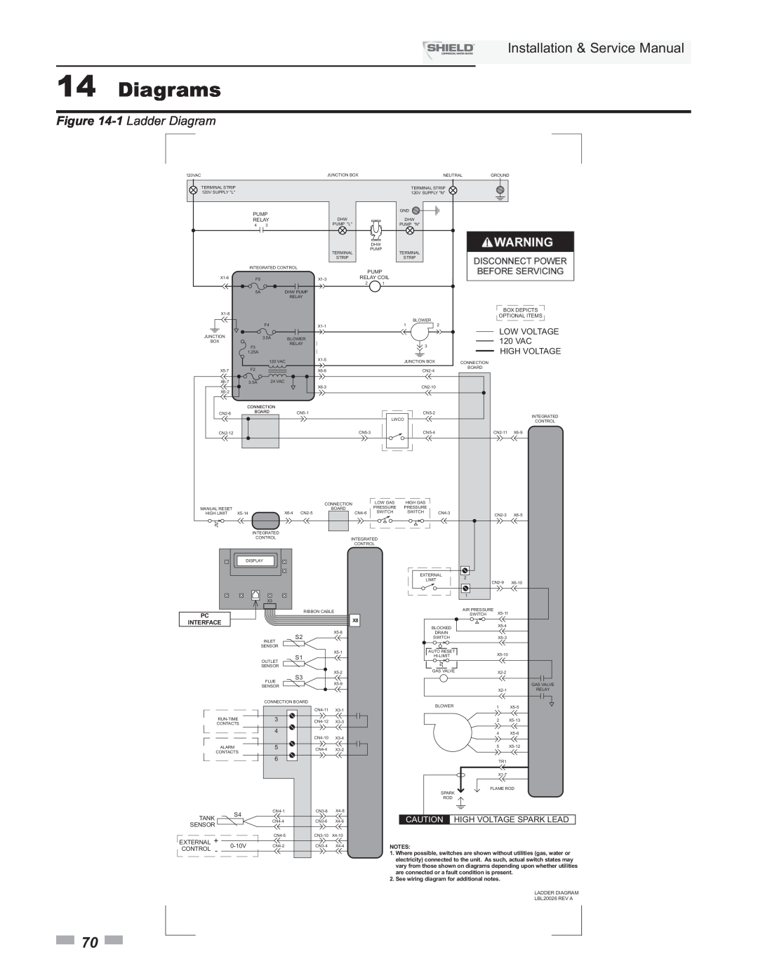 Lochinvar SNA500-125 Diagrams, Installation & Service Manual, 1 Ladder Diagram, Pump, Box Depicts, Optional Items, Tank 