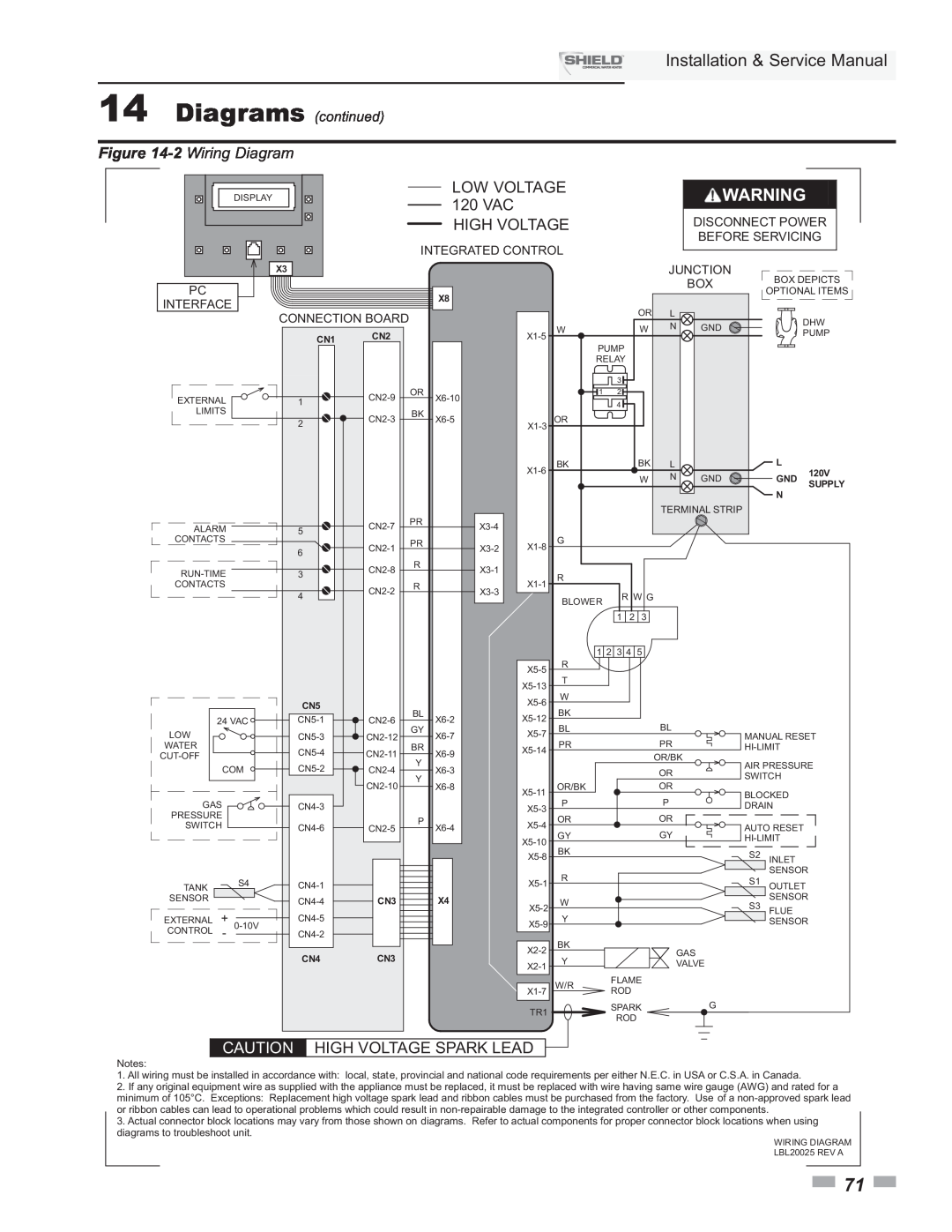 Lochinvar SNR200-100, SNA500-125 Installation & Service Manual, Low Voltage, 120 VAC, Caution High Voltage Spark Lead 