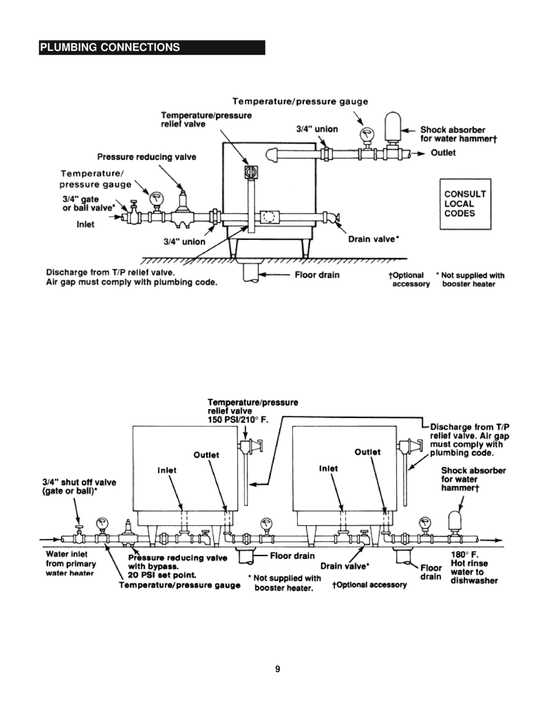 Lochinvar SSB-i & s--01 installation instructions Plumbing Connections 