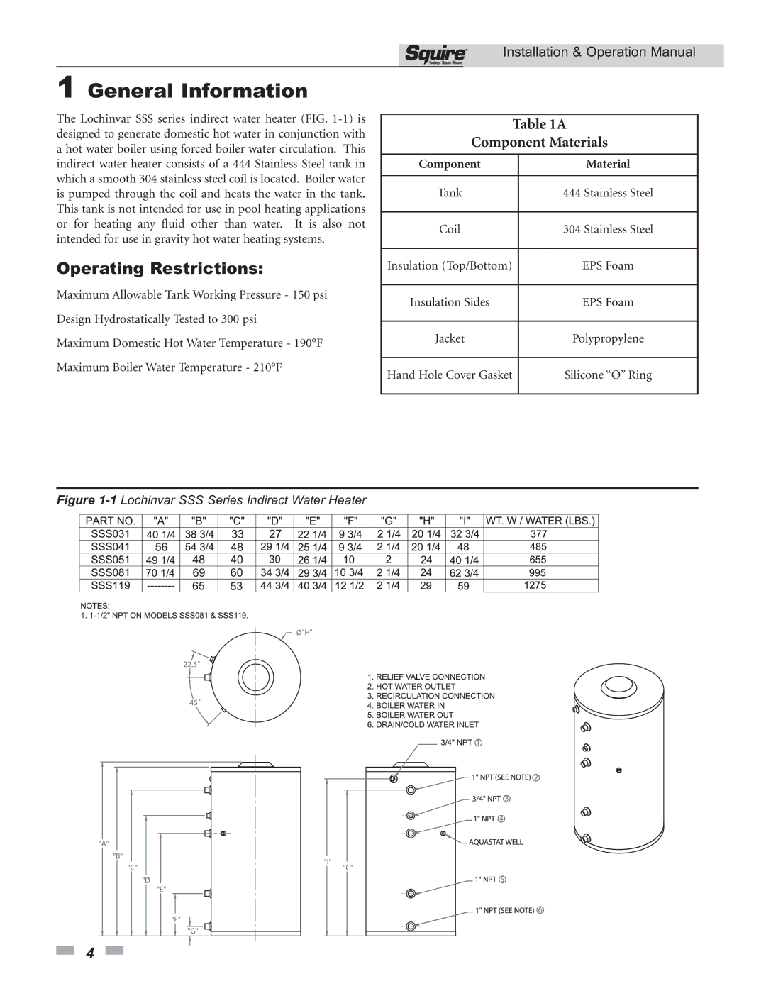 Lochinvar SSS03 operation manual General Information, Operating Restrictions, Component Material 