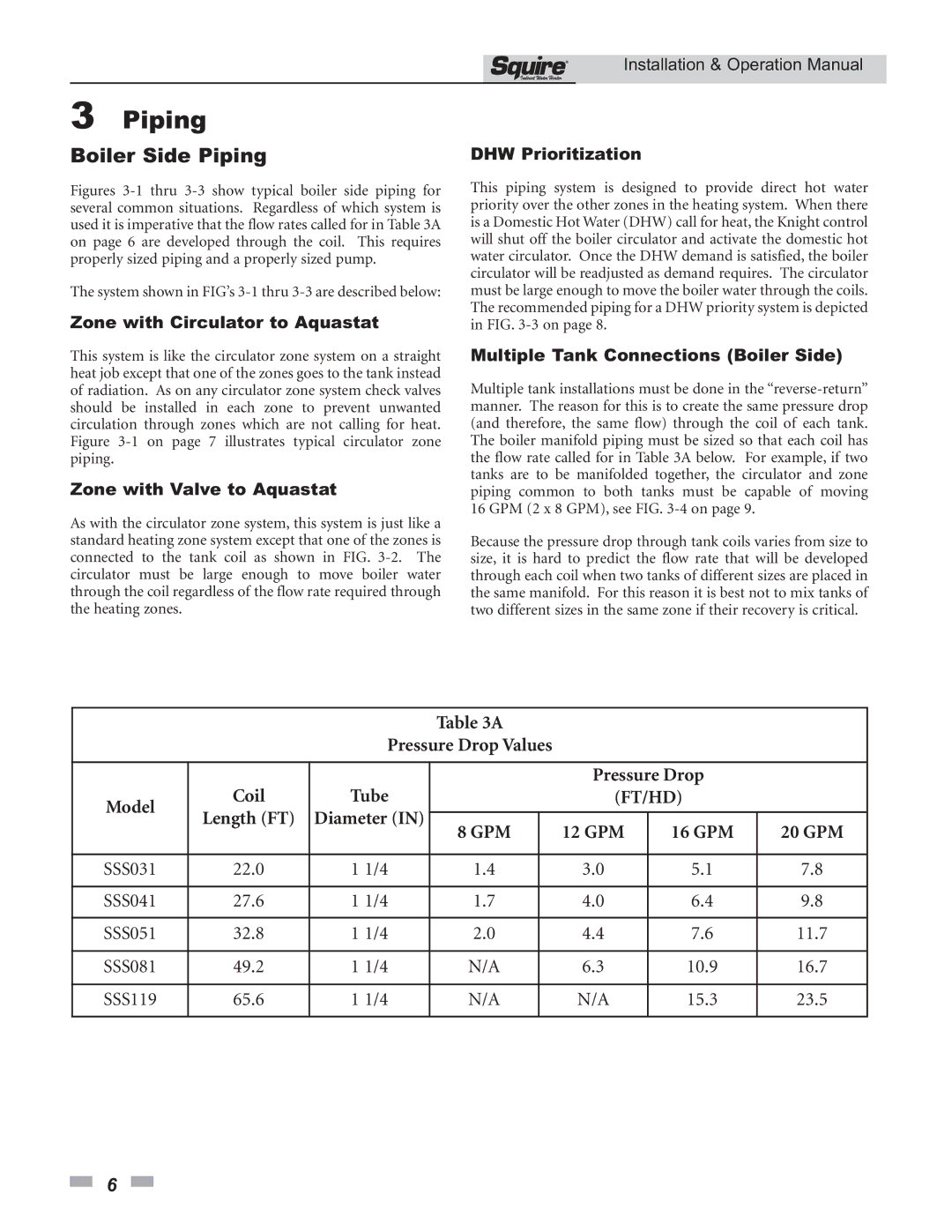 Lochinvar SSS03 operation manual Boiler Side Piping 