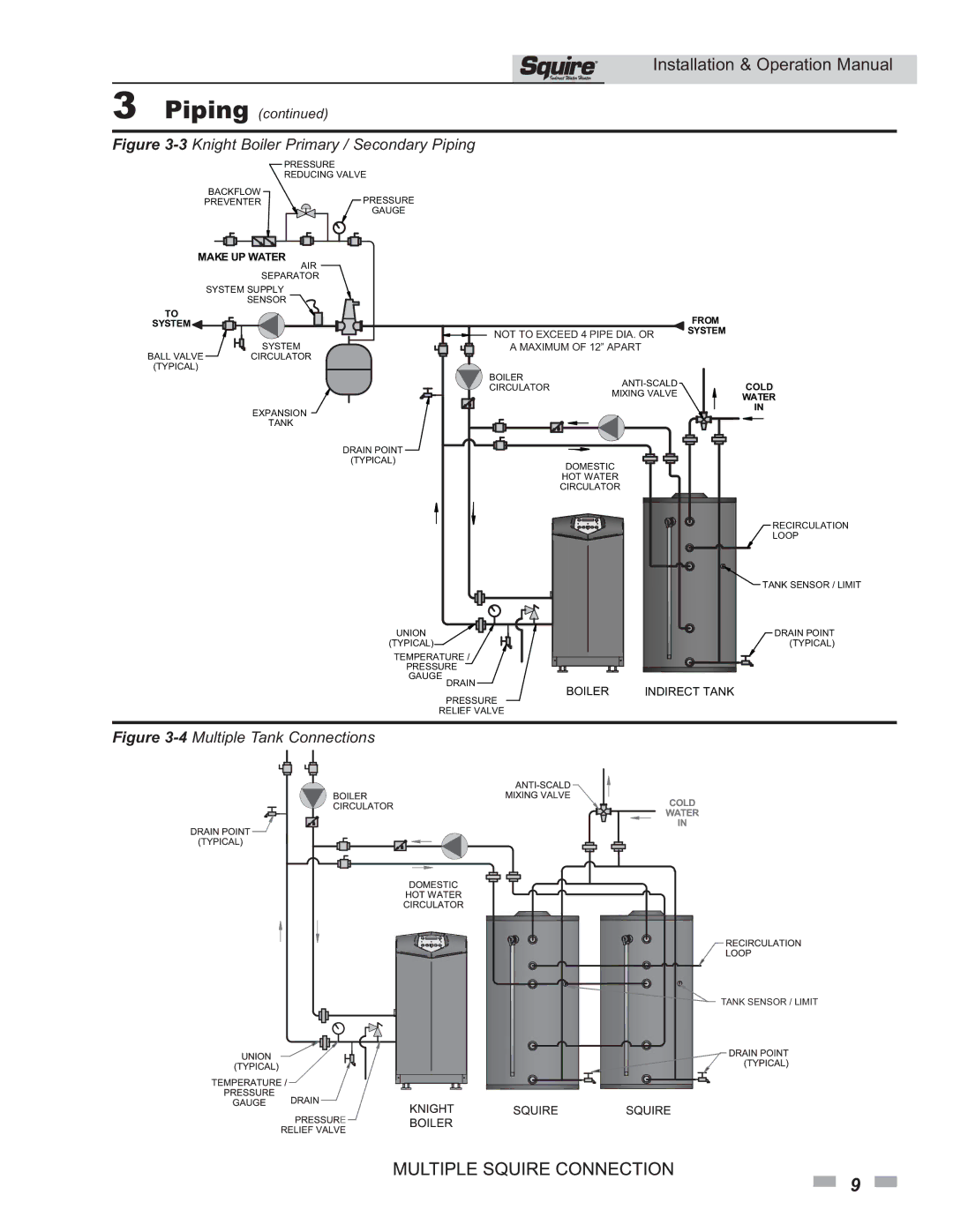 Lochinvar SSS03 operation manual 3Knight Boiler Primary / Secondary Piping 