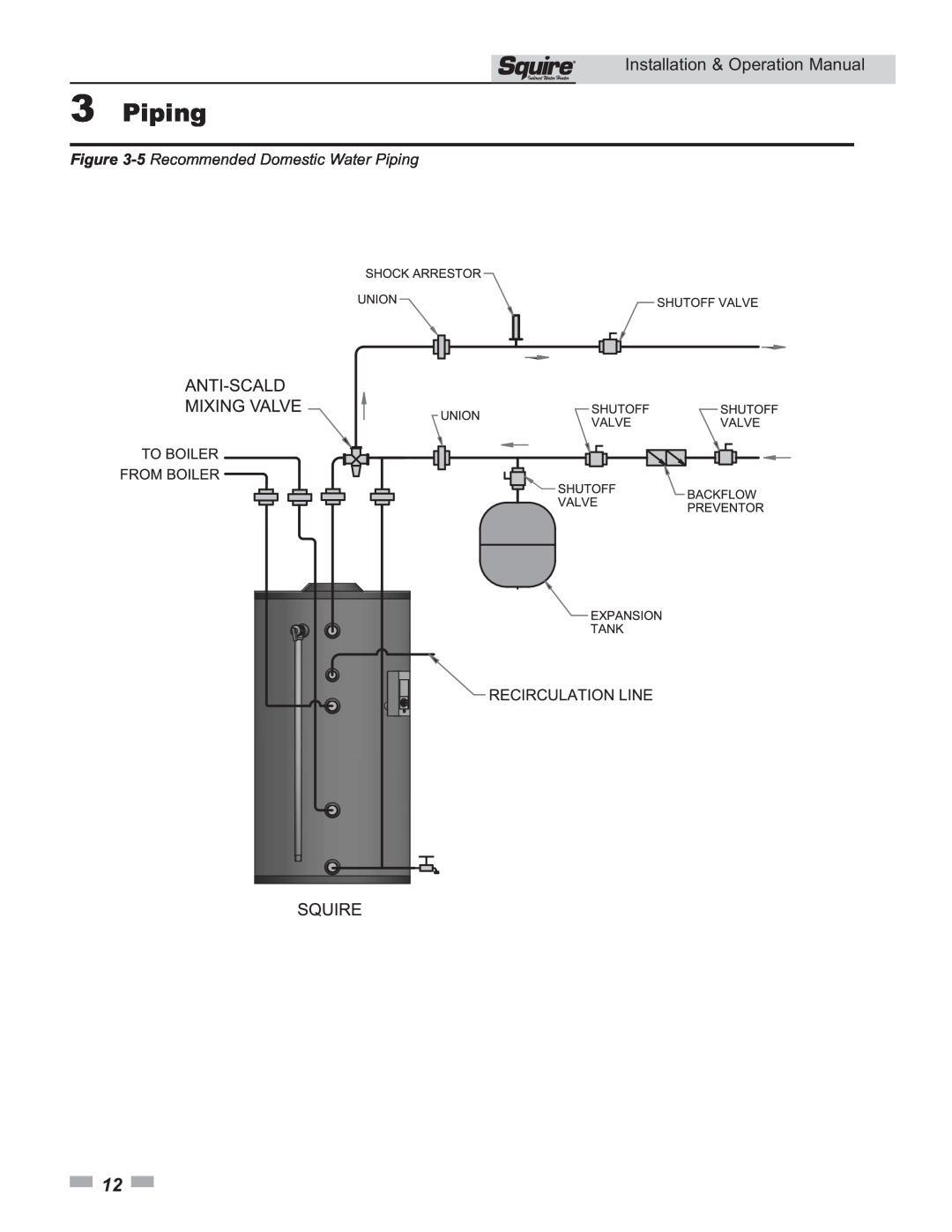 Lochinvar SSS03 operation manual 5 Recommended Domestic Water Piping, 3Piping 