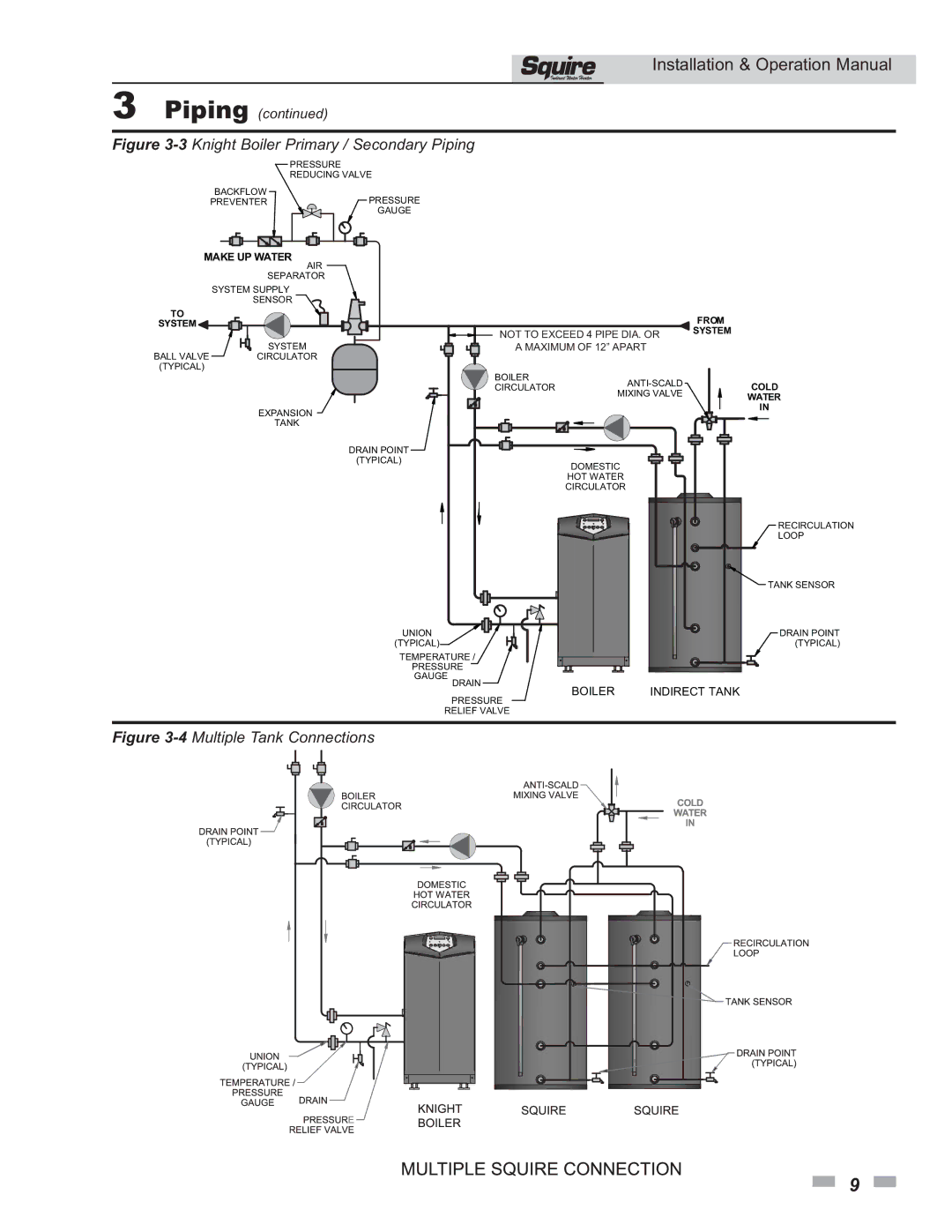 Lochinvar SSS119, SSS081, SSS051, SSS041, SSS031 operation manual 3Knight Boiler Primary / Secondary Piping 