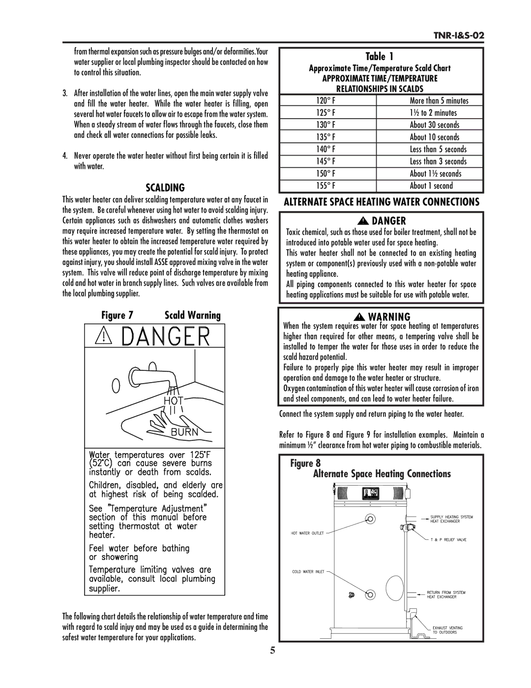 Lochinvar TNR-I&S-02 service manual Scalding, Approximate Time/Temperature Scald Chart 