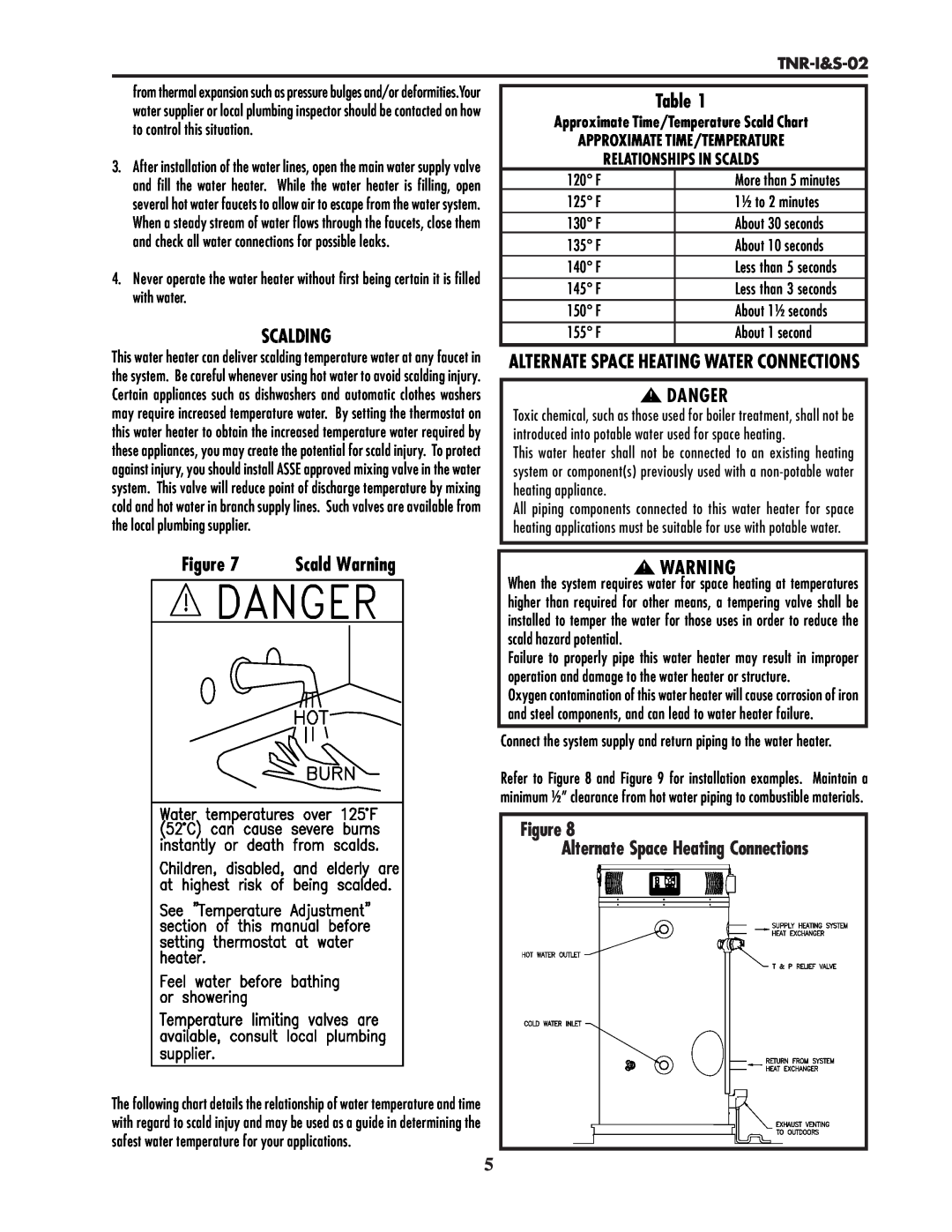 Lochinvar TNR-I&S-02 service manual Scalding, Approximate Time/Temperature Scald Chart, Relationships In Scalds, Danger 