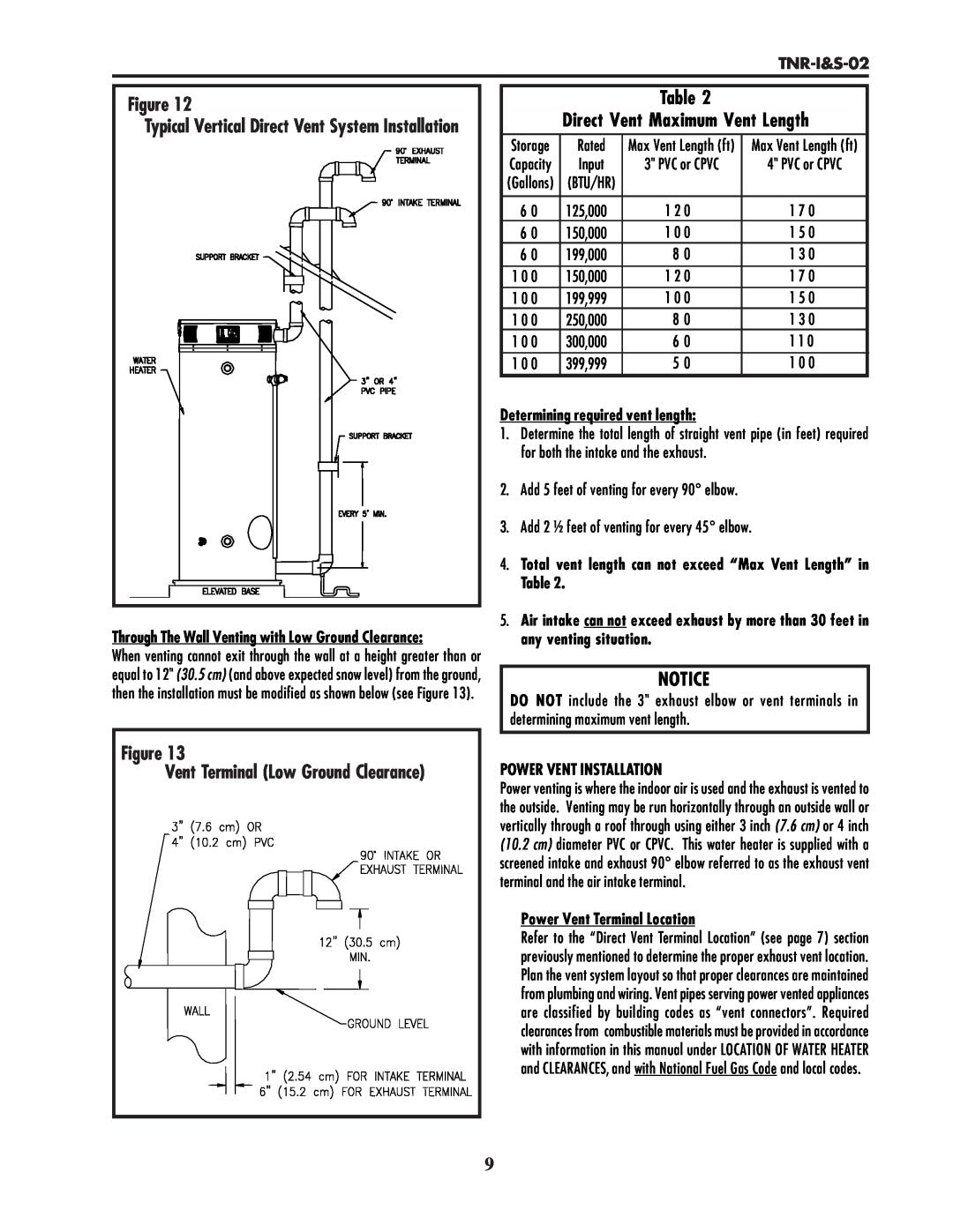 Lochinvar TNR-I&S-02 Table Direct Vent Maximum Vent Length, Determining required vent length, Power Vent Installation 