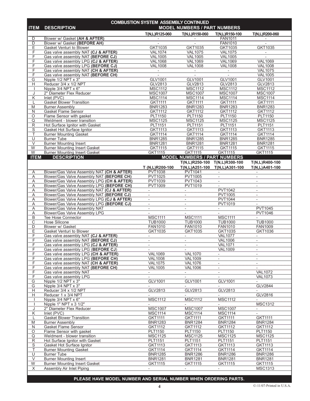 Lochinvar TurboCharger manual Description Model Numbers / Part Numbers, TN,LR250-100 TN,LR300-100 