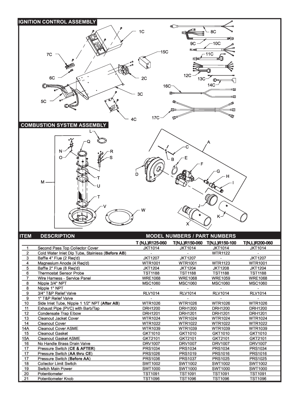 Lochinvar TurboCharger Ignition Control Assembly, Combustion System Assembly, Description, Model Numbers / Part Numbers 