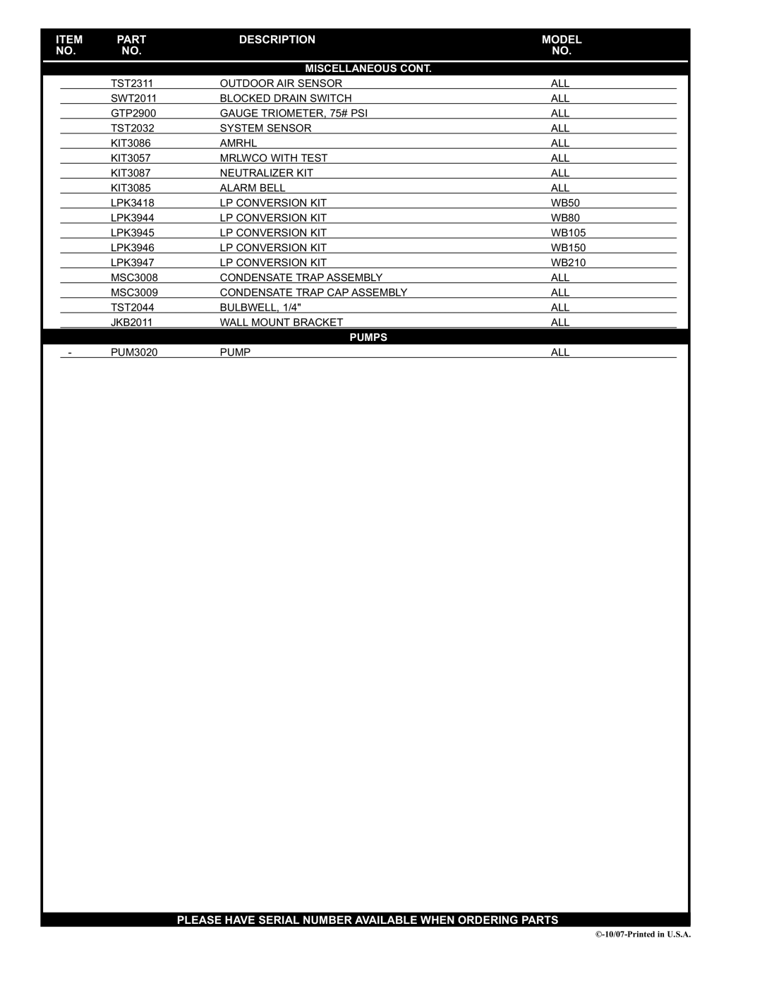 Lochinvar WB 50 thru 210 manual Part Description Model 