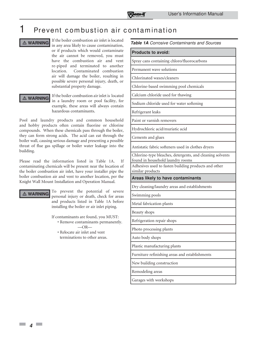 Lochinvar WH 55 - 399 manual Prevent combustion air contamination, Products to avoid, Areas likely to have contaminants 