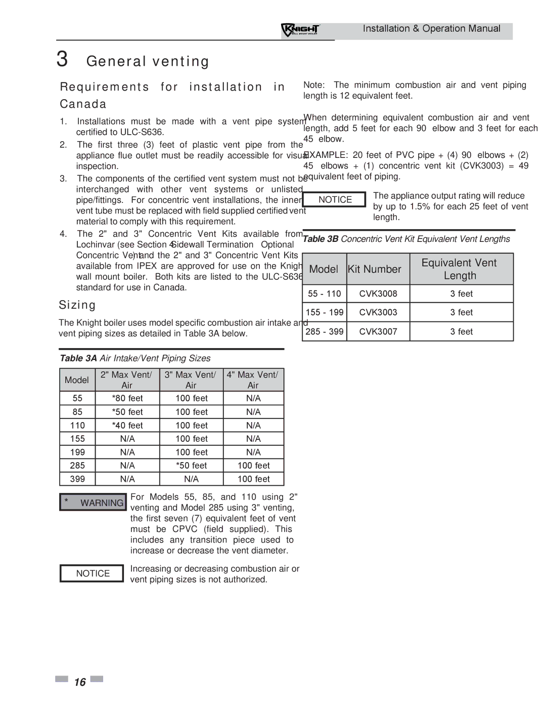 Lochinvar WH 55-399 Requirements for installation in Canada, Sizing, Model Kit Number Equivalent Vent Length 