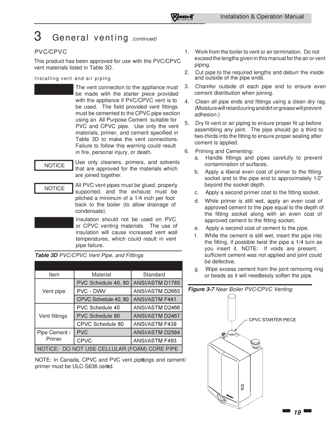 Lochinvar WH 55-399 Approved PVC/CPVC Vent Pipe and Fittings, Material Standard, Vent pipe, Vent fittings, Primer 