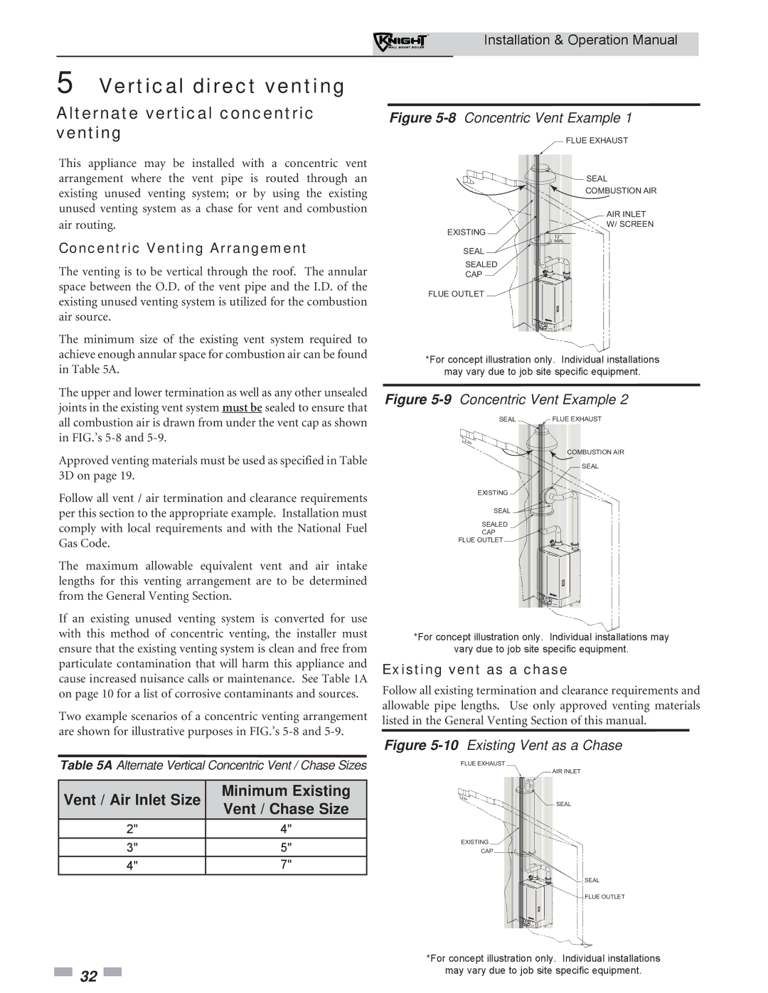 Lochinvar WH 55-399 Alternate vertical concentric venting, Vent / Air Inlet Size Minimum Existing Vent / Chase Size 