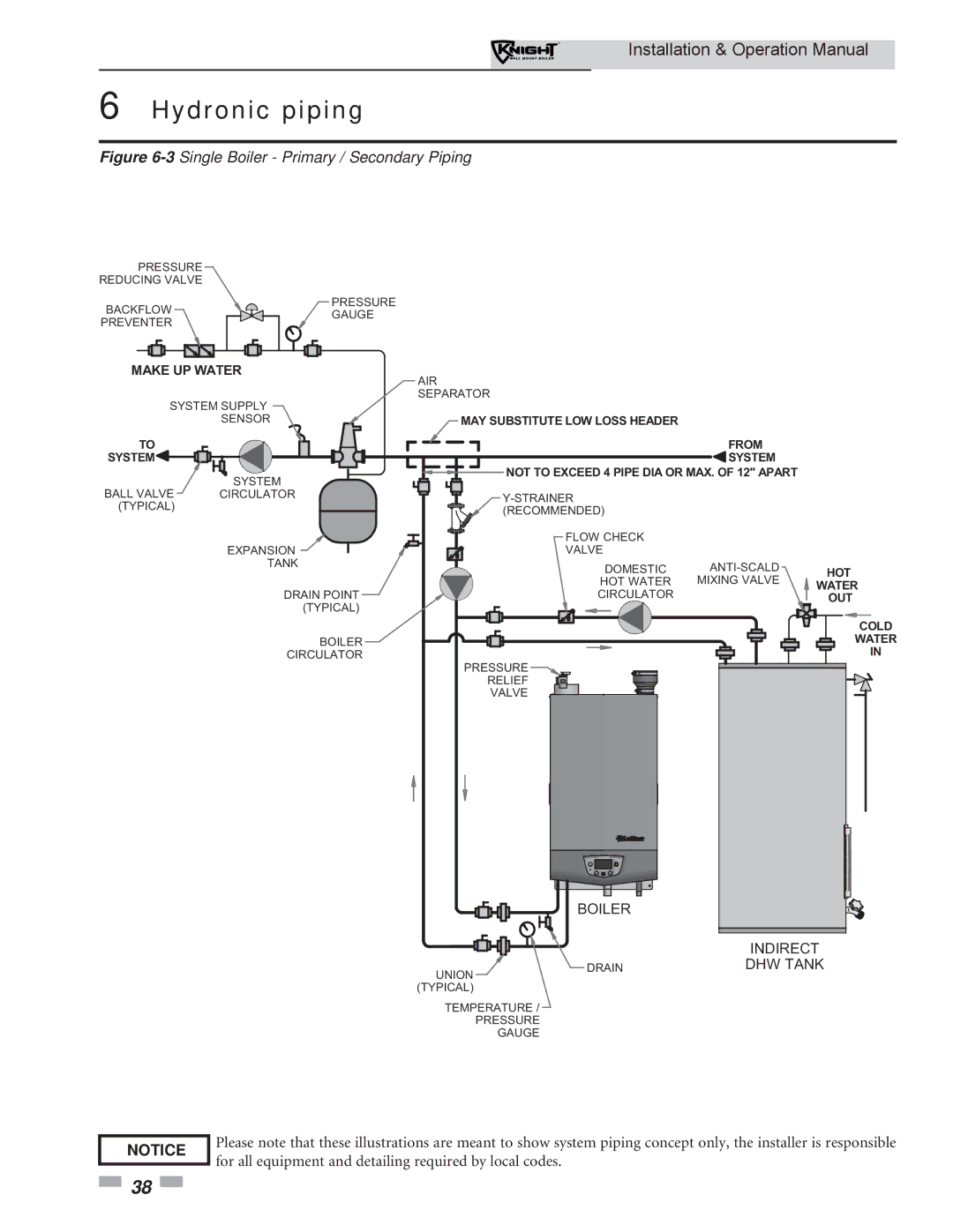 Lochinvar WH 55-399 operation manual 3Single Boiler Primary / Secondary Piping 