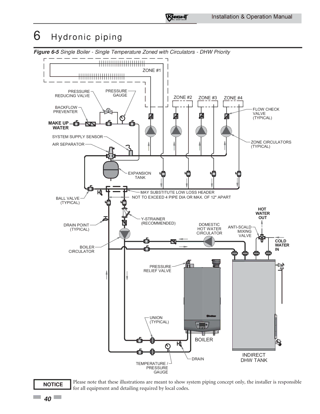 Lochinvar WH 55-399 operation manual Indirect 