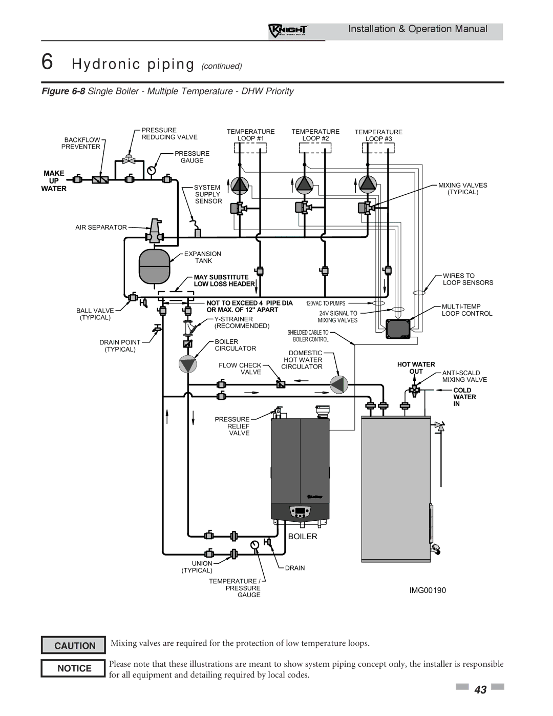 Lochinvar WH 55-399 operation manual 8Single Boiler Multiple Temperature DHW Priority 