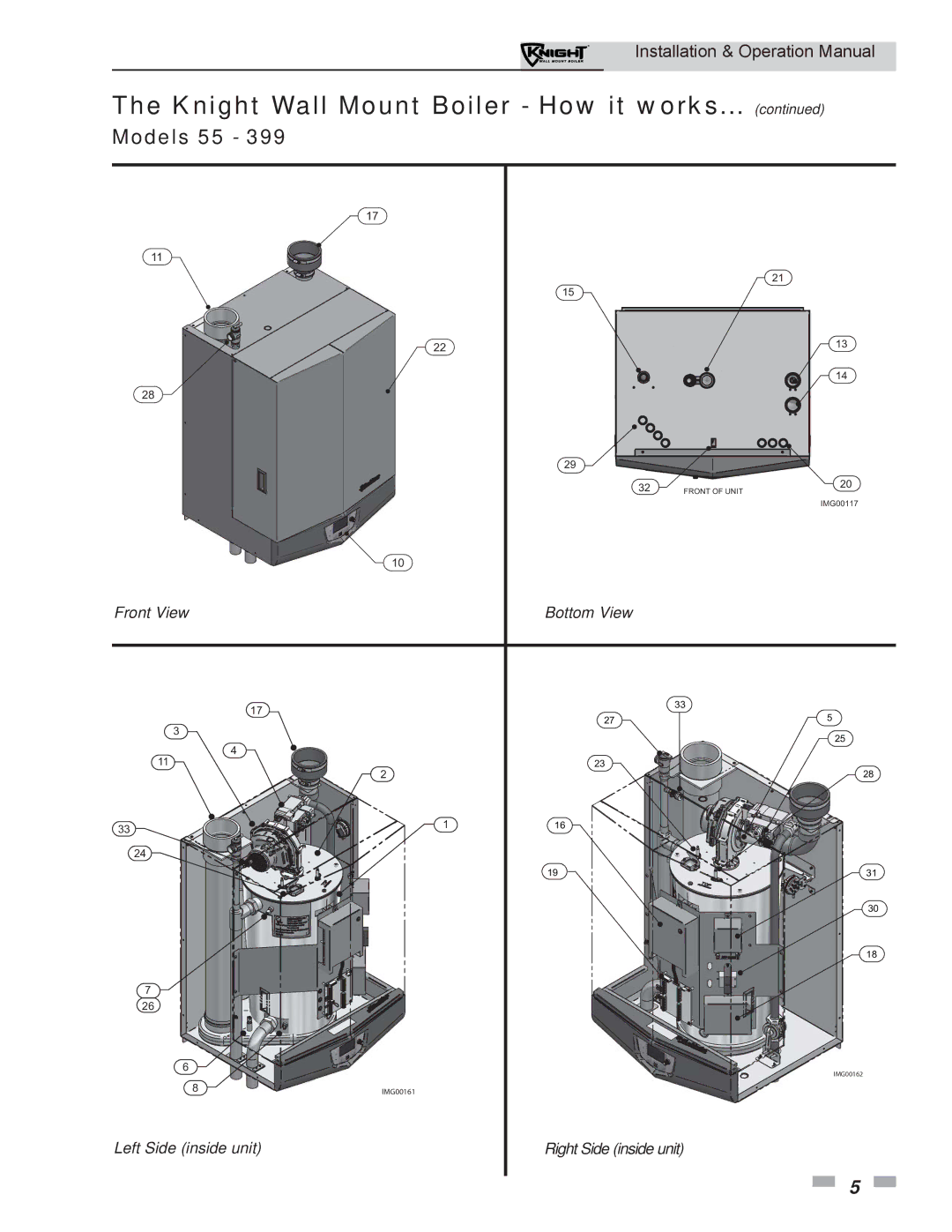 Lochinvar WH 55-399 operation manual Models 55 