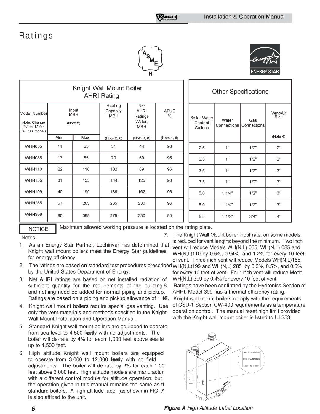 Lochinvar WH 55-399 operation manual Ratings, Knight Wall Mount Boiler Ahri Rating 