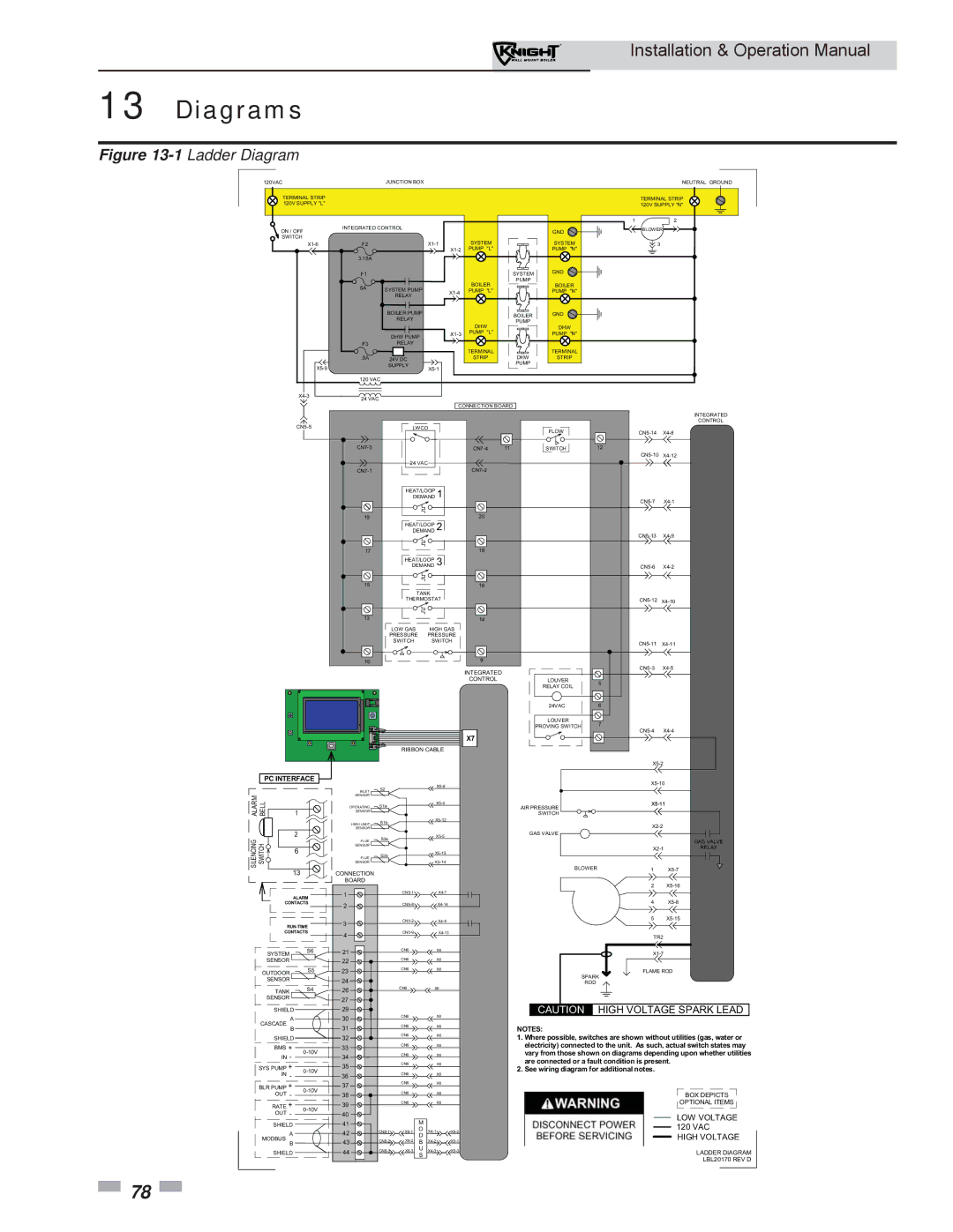 Lochinvar WH 55-399 operation manual Diagrams, PC Interface 