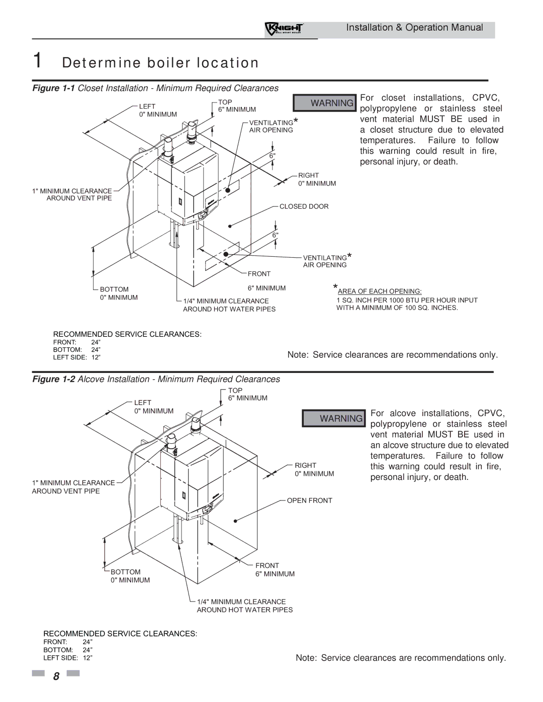 Lochinvar WH 55-399 operation manual 1Closet Installation Minimum Required Clearances 