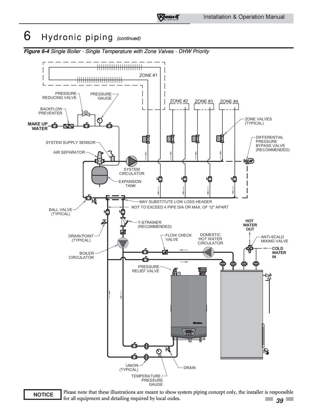Lochinvar WH 55-399 Hydronic piping continued, Installation & Operation Manual, Notice, ZONE #1, ZONE #3, ZONE #2, Make Up 