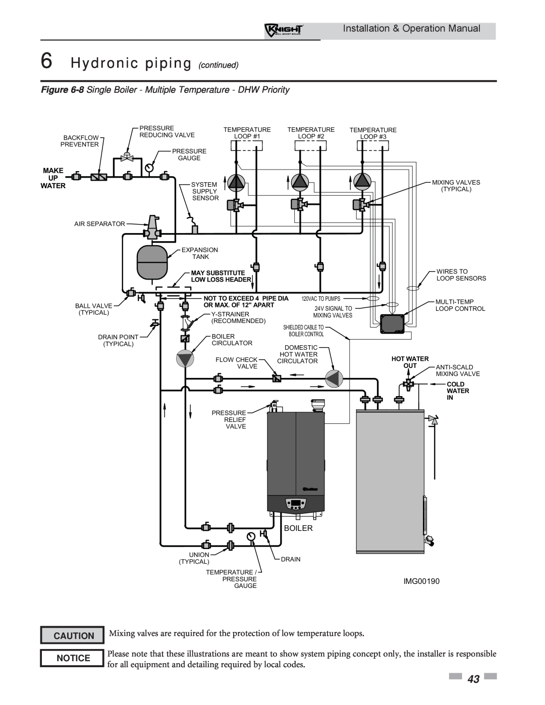 Lochinvar WH 55-399 Hydronic piping continued, Installation & Operation Manual, Notice, Boiler, IMG00190, Make 