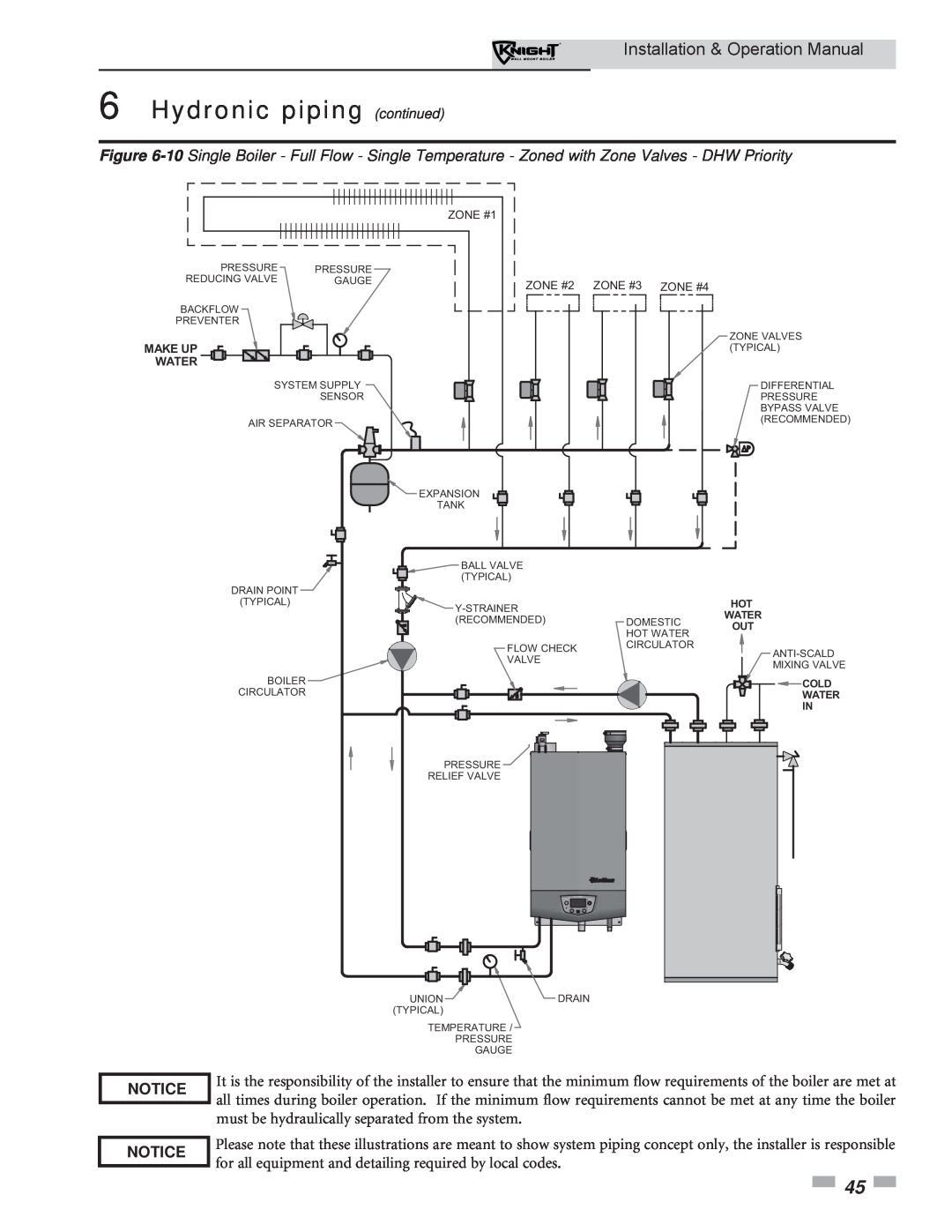 Lochinvar WH 55-399 Hydronic piping continued, Installation & Operation Manual, Notice Notice, Boiler, Water 