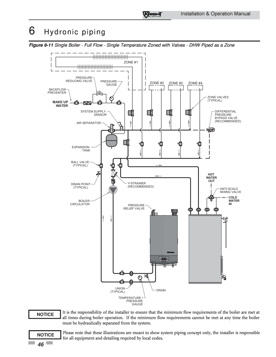 Lochinvar WH 55-399 Hydronic piping, Installation & Operation Manual, Notice Notice, ZONE #1, ZONE #2 ZONE #3 ZONE#4 